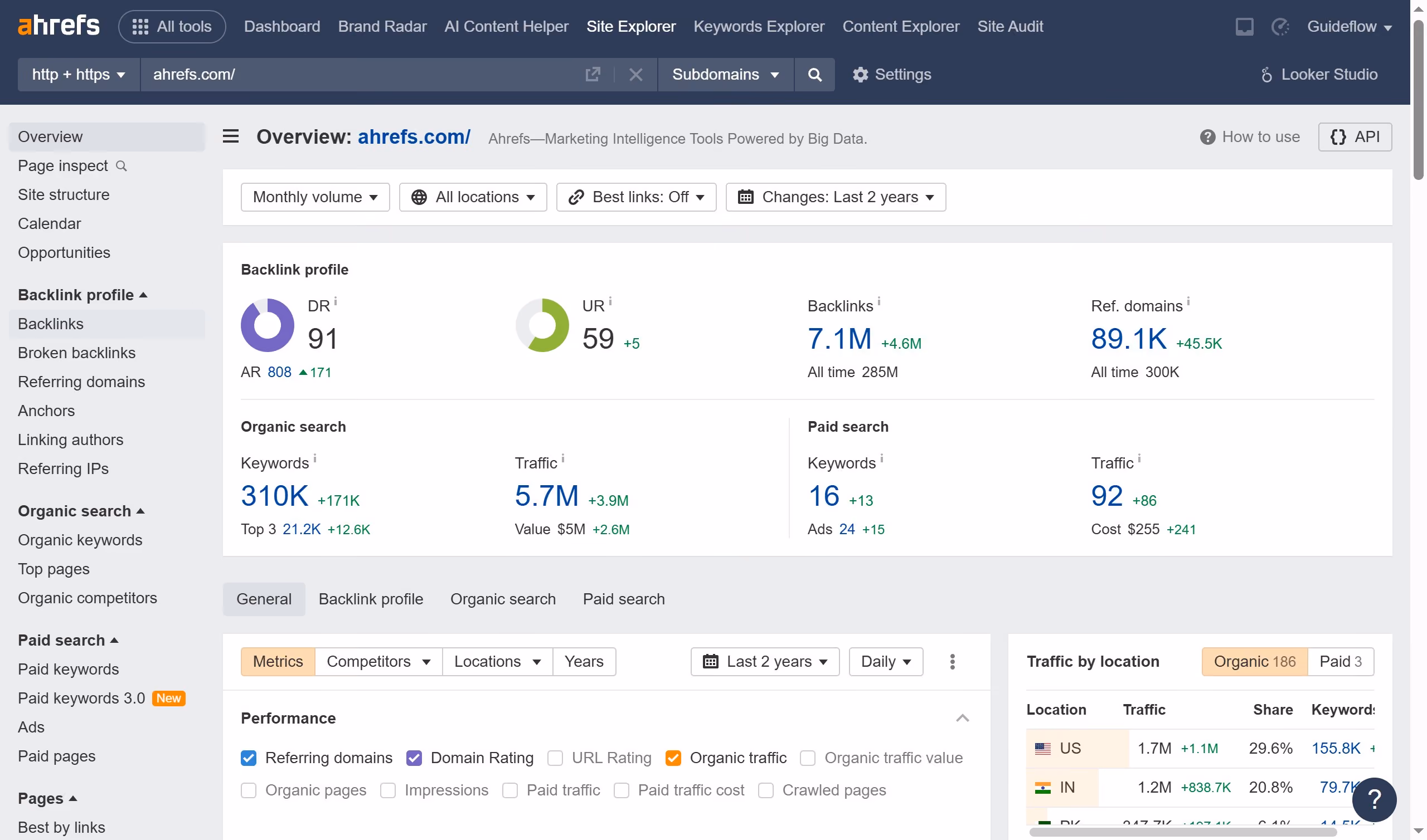 How to download lists of dofollow inbound links in Ahrefs