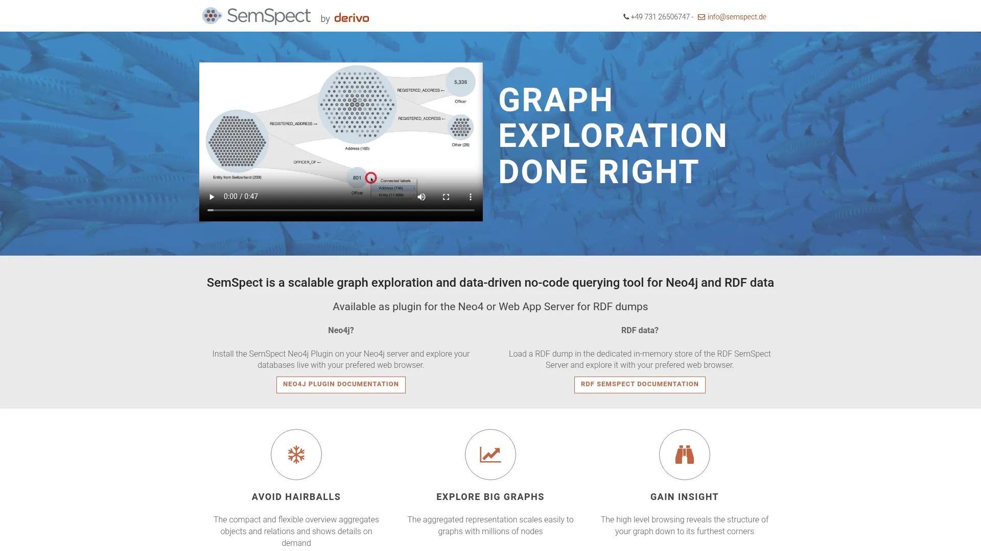 SemSpect graph exploration tree