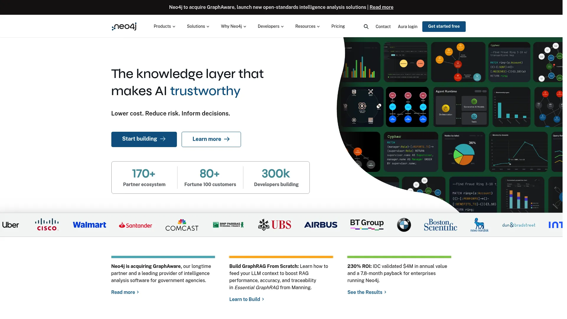 Neo4j Browser query and graph view