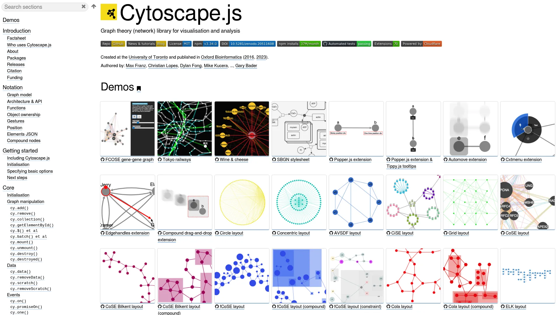 Cytoscape.js interactive web graph