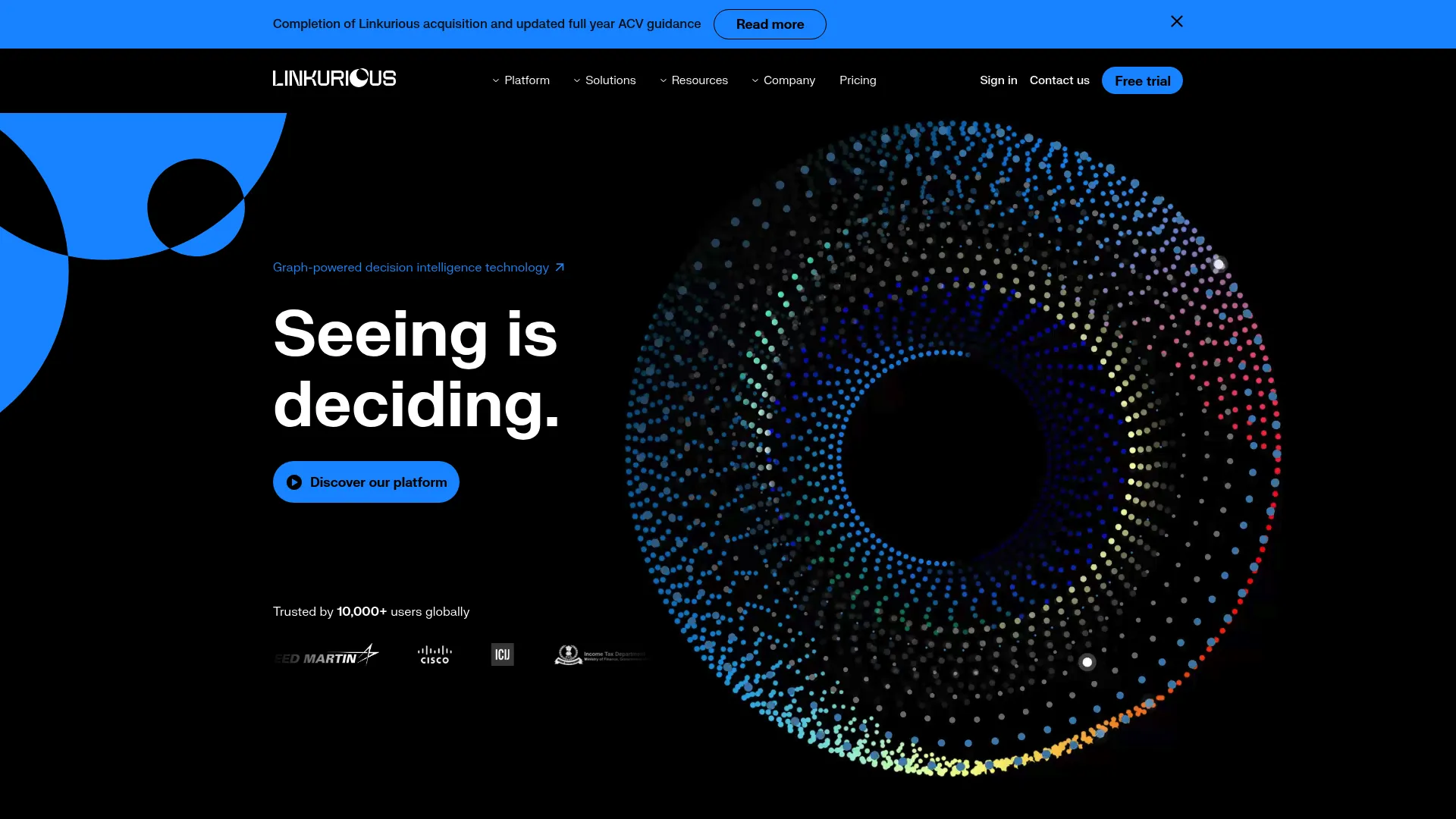 Linkurious Enterprise investigation interface