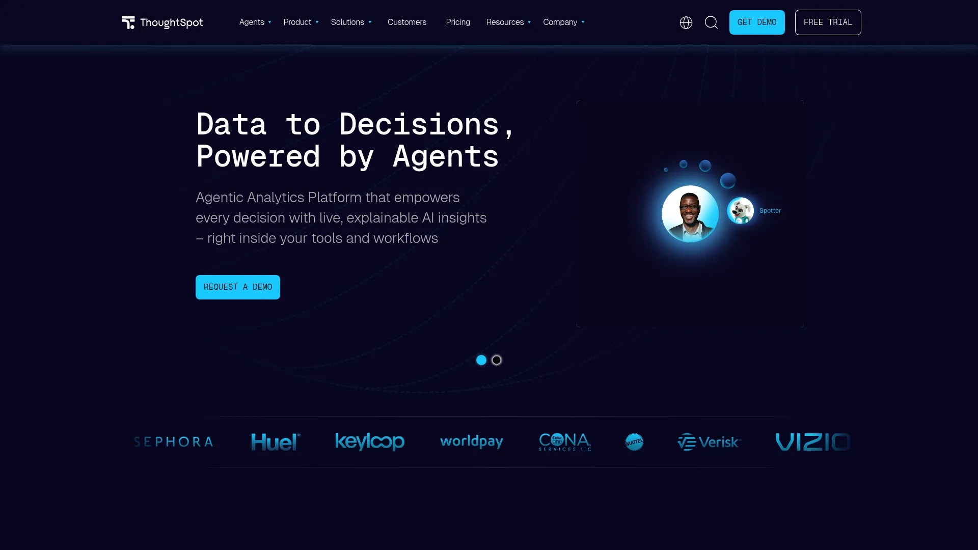ThoughtSpot embedded analytics
