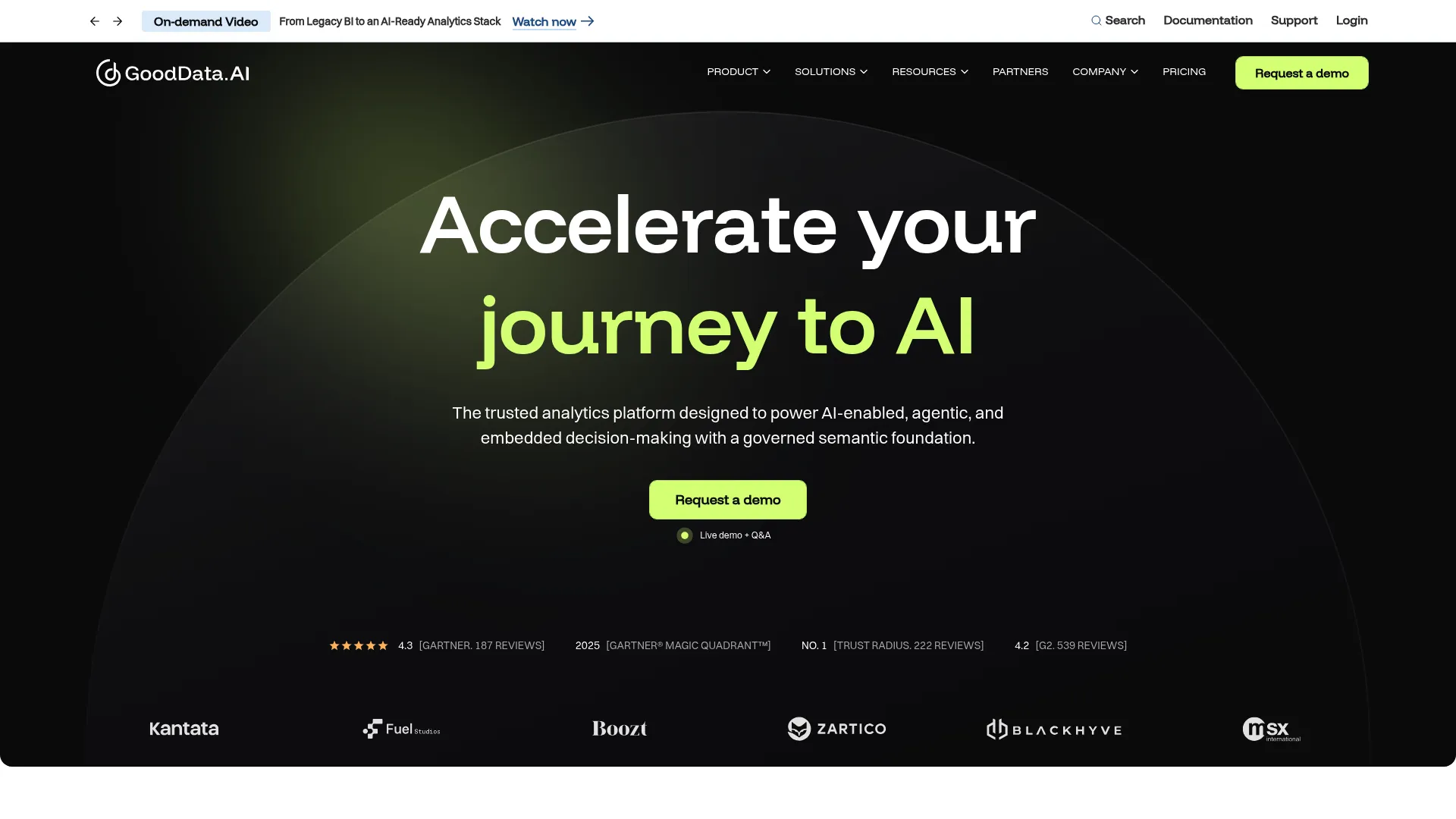 GoodData embedded analytics platform