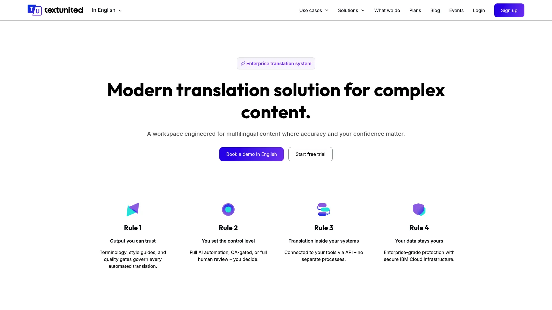 TextUnited translation management platform