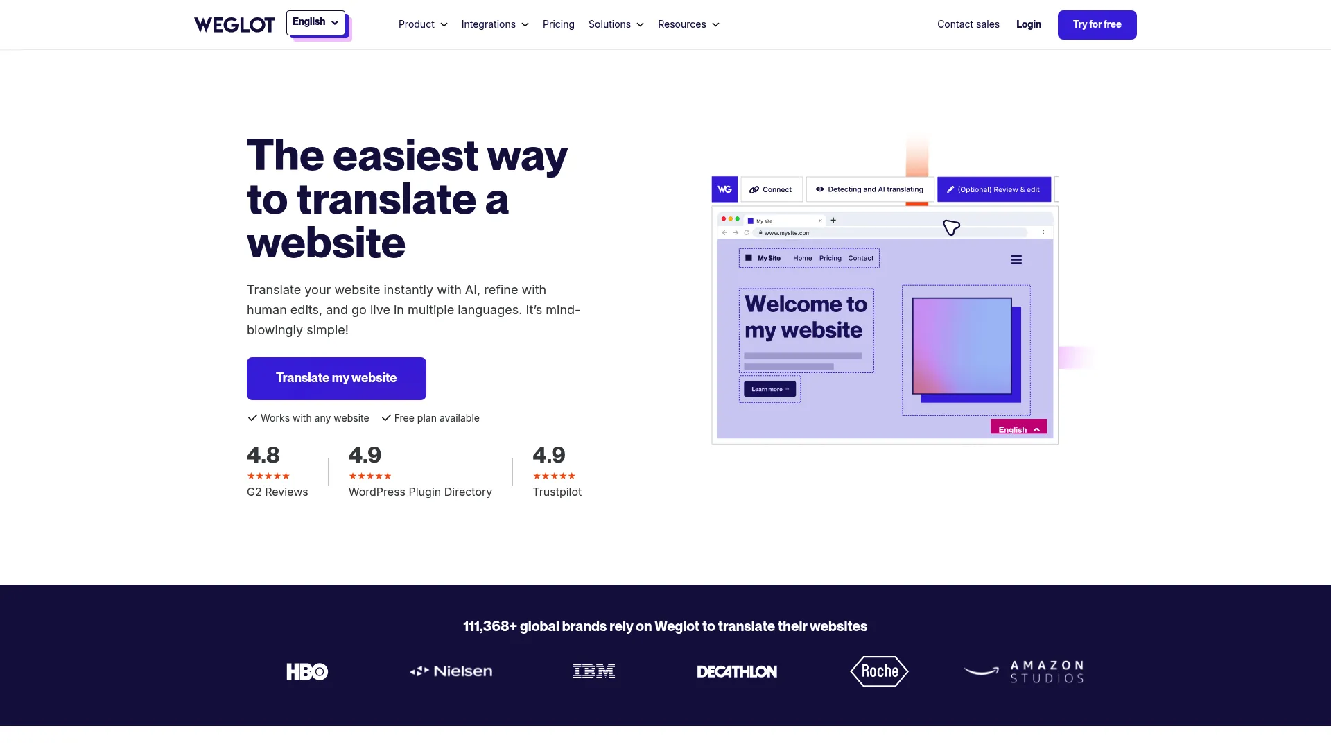 Weglot website translation software