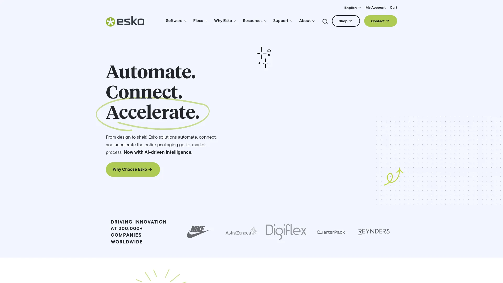 Esko WebCenter packaging artwork management homepage
