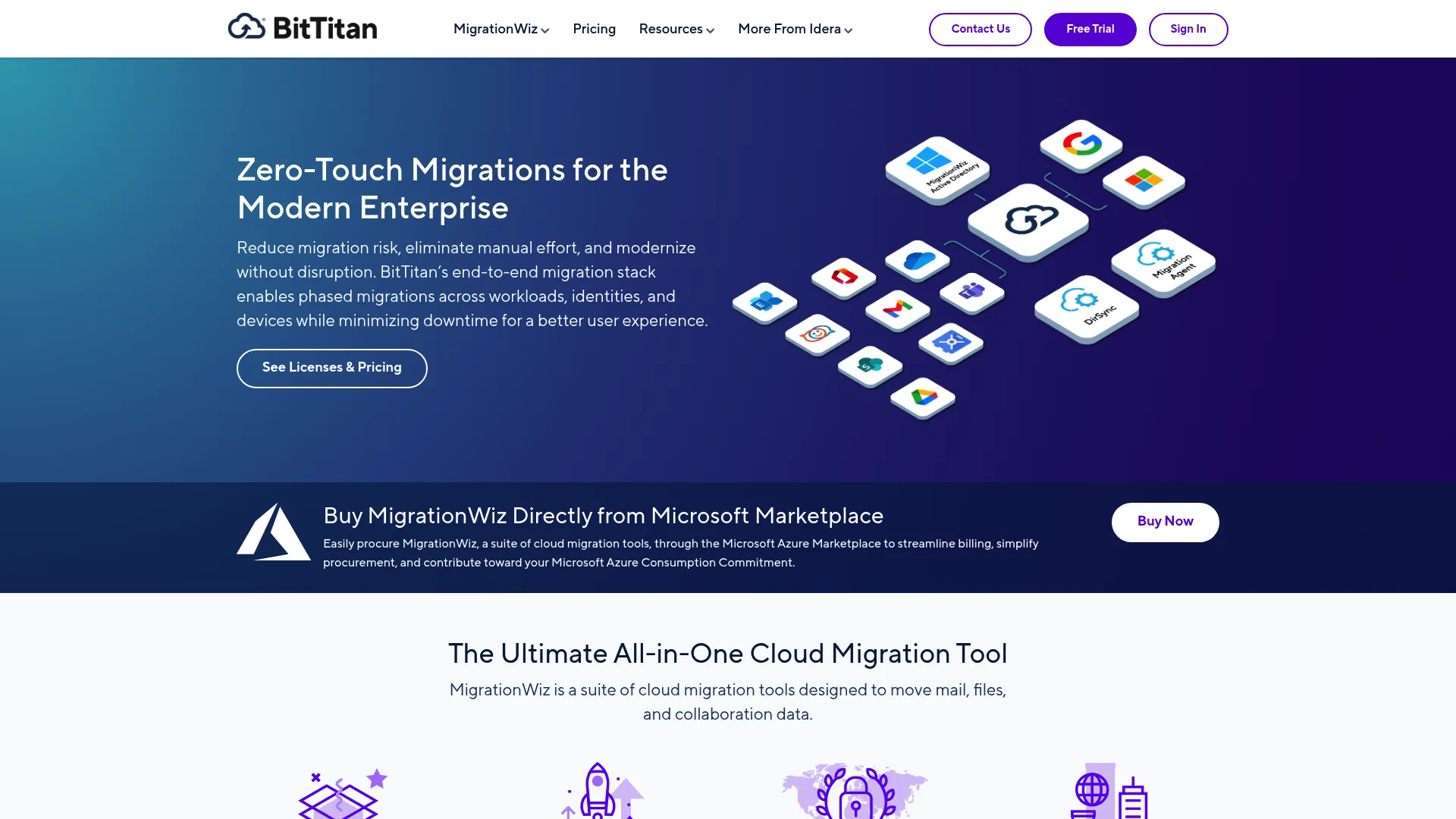MigrationWiz SaaS migration platform interface