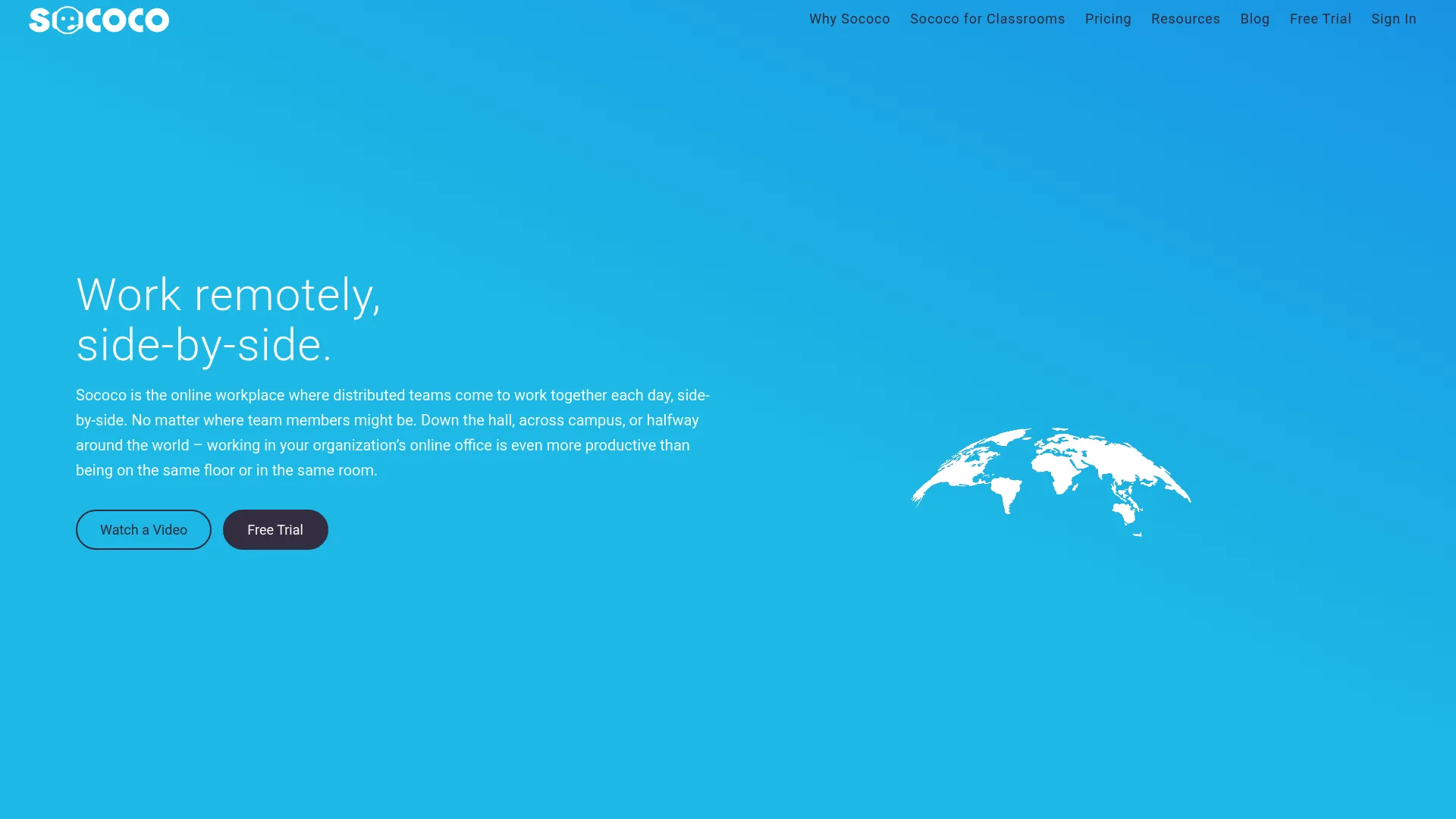 Sococo virtual office interface