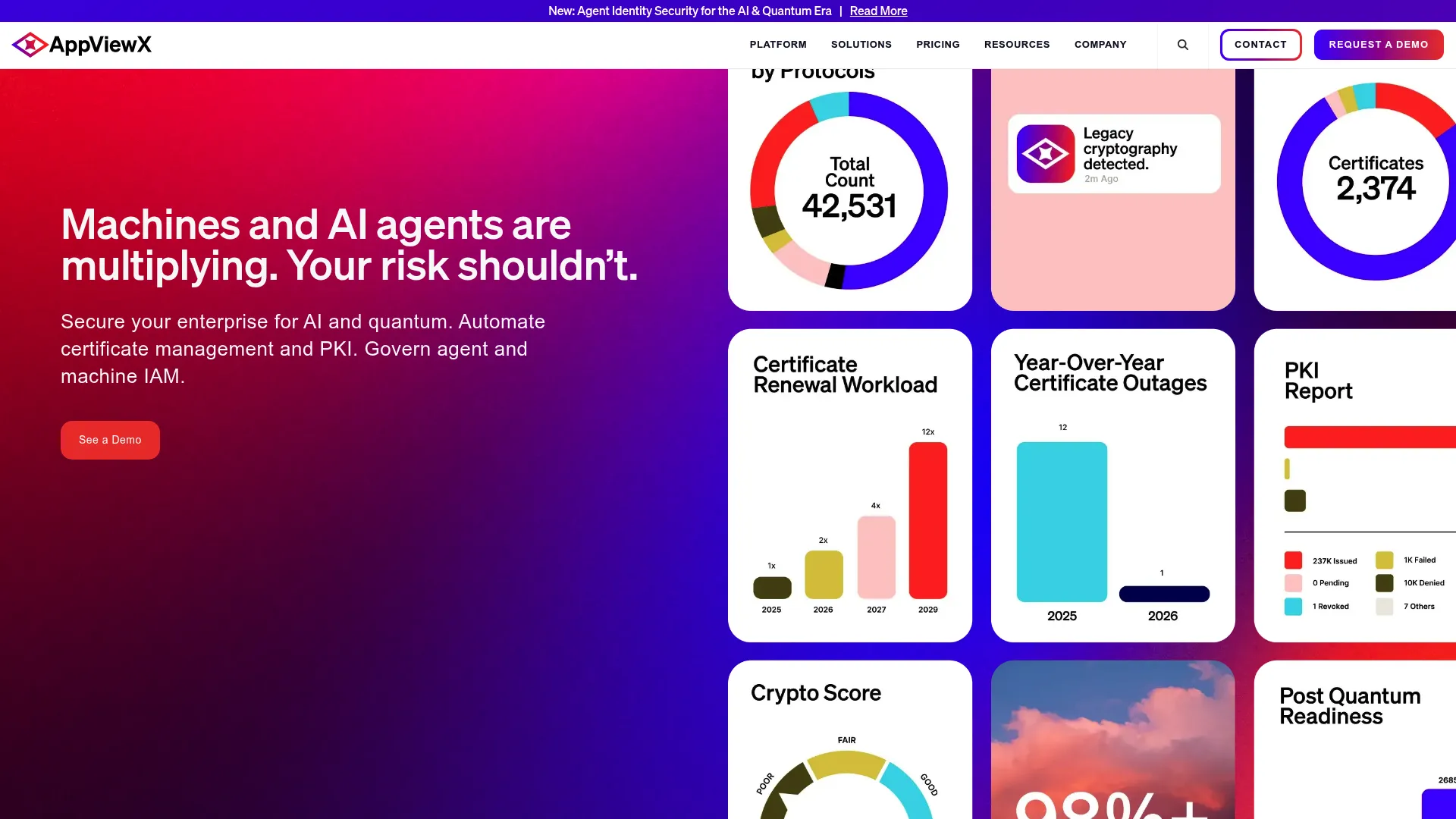 AppViewX certificate lifecycle management platform homepage