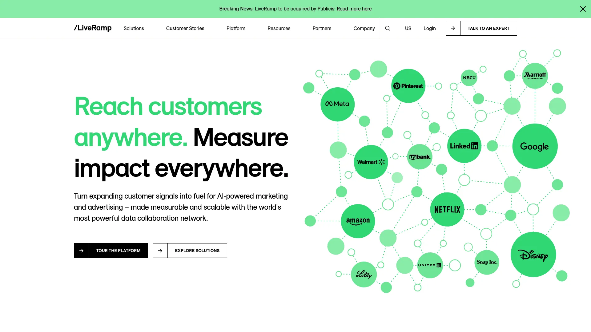 LiveRamp Identity Resolution page showing cross-channel identity graph