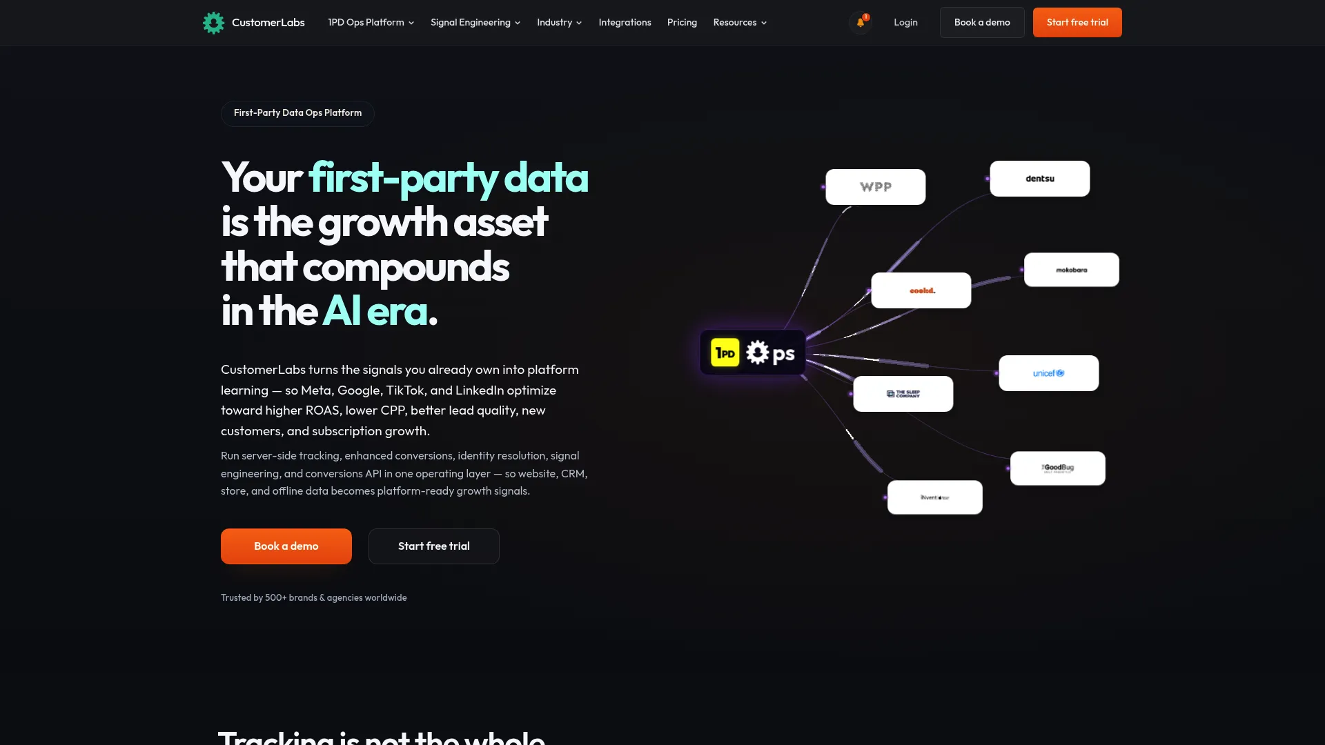 CustomerLabs 1PD Ops homepage showing first-party data collection and activation