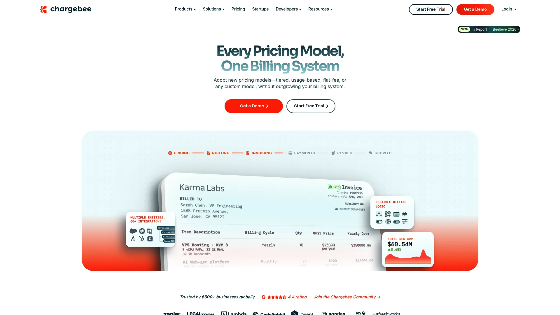 Chargebee subscription billing and monetization platform
