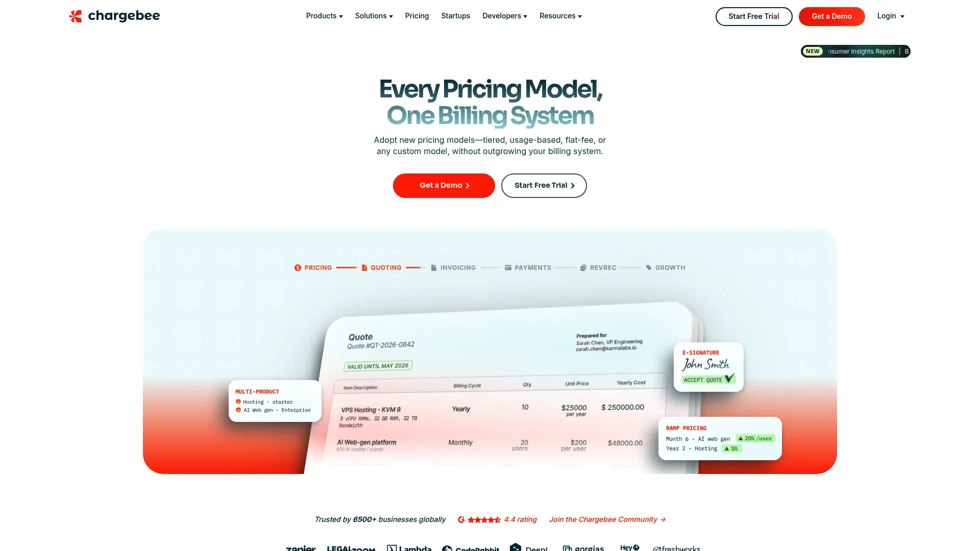 Chargebee subscription billing and management platform homepage
