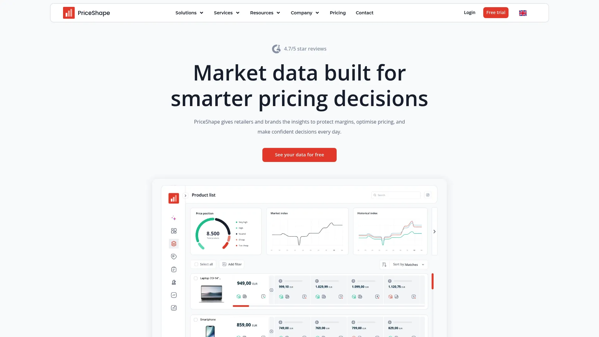 PriceShape competitor price monitoring and dynamic pricing platform