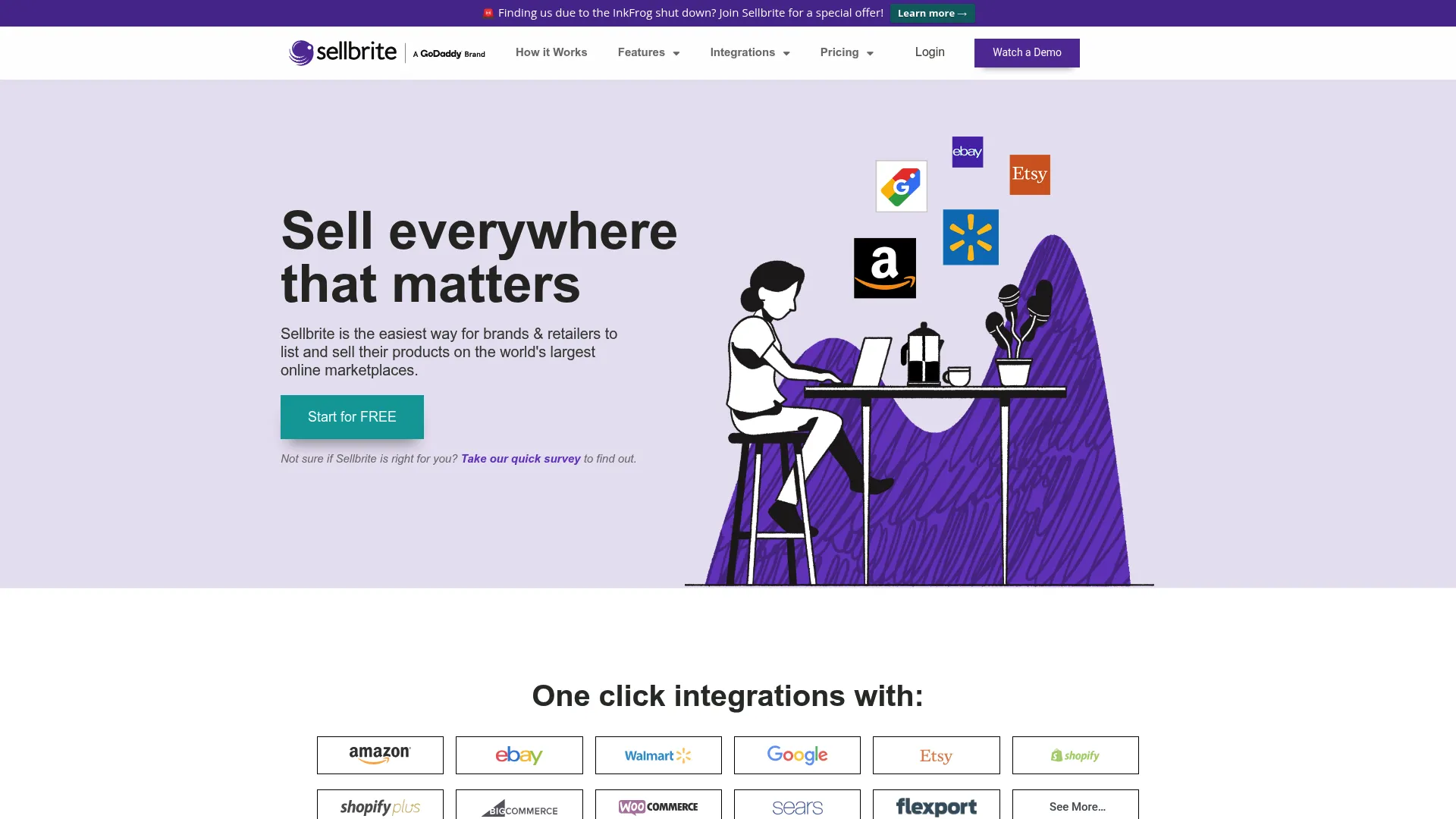 Sellbrite homepage showing its multichannel listing software