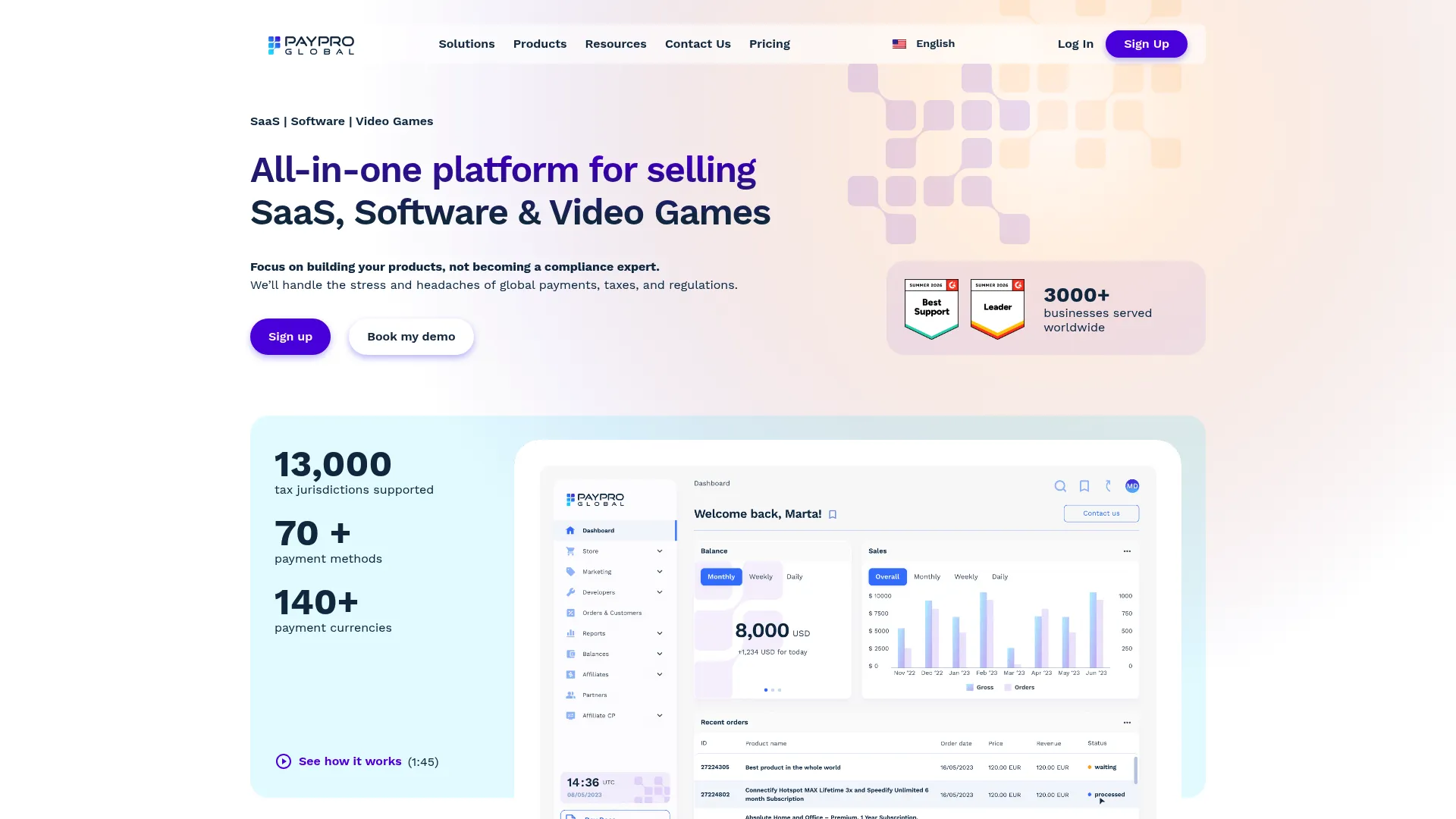 PayPro Global merchant of record platform homepage