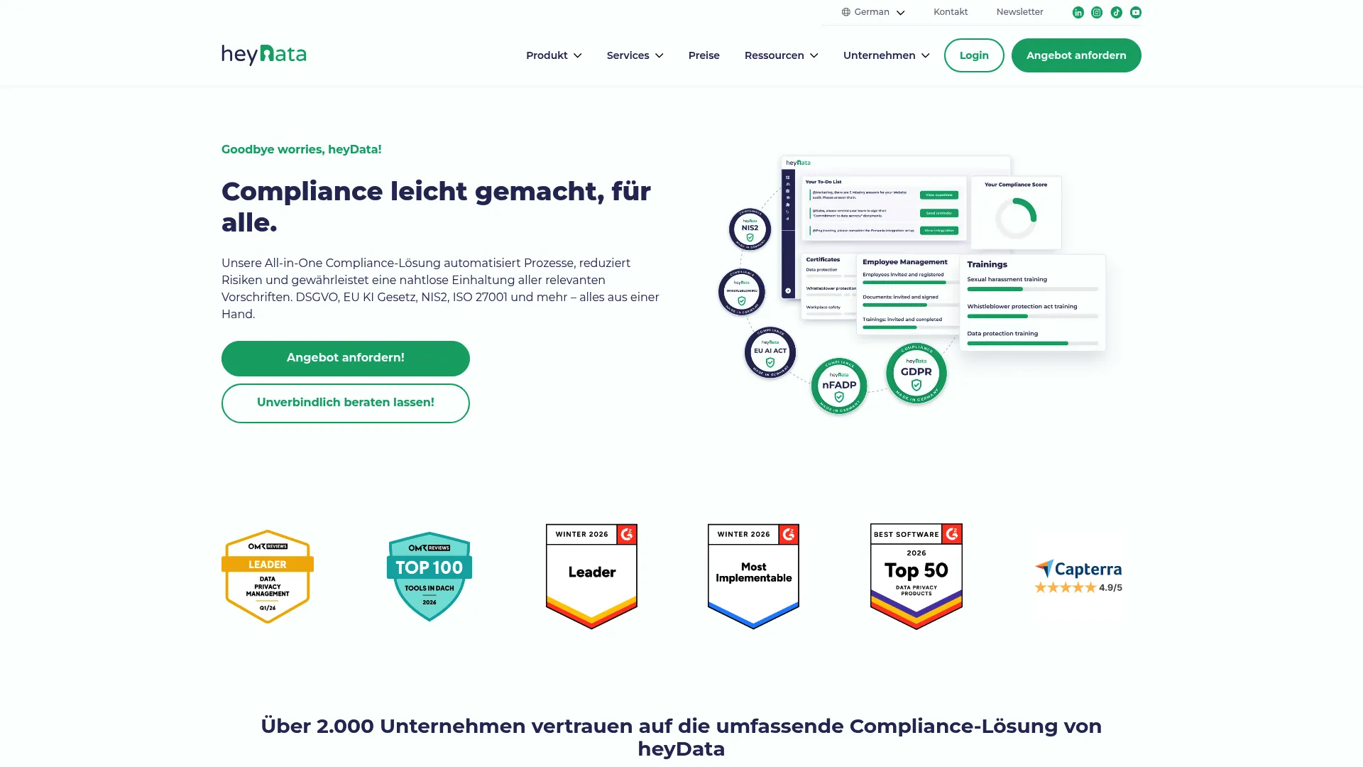 heyData compliance platform