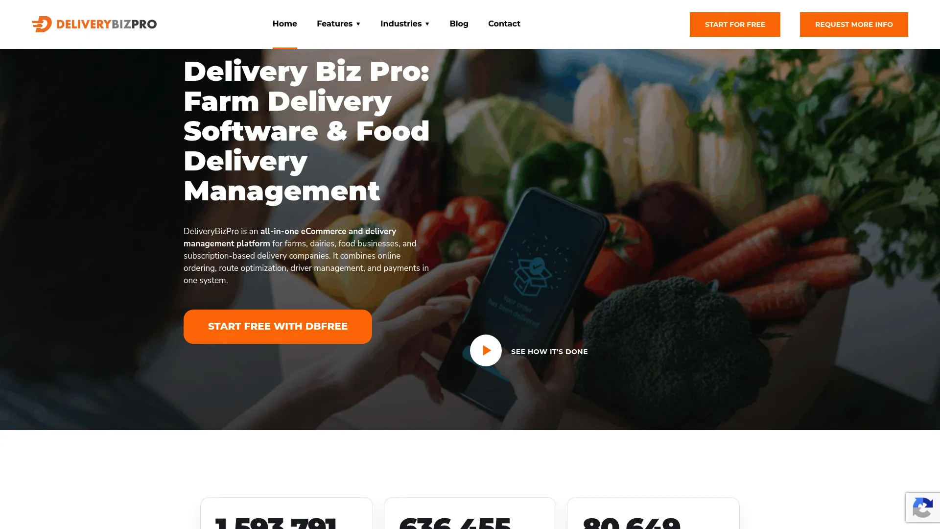 Delivery Biz Pro recurring delivery management platform