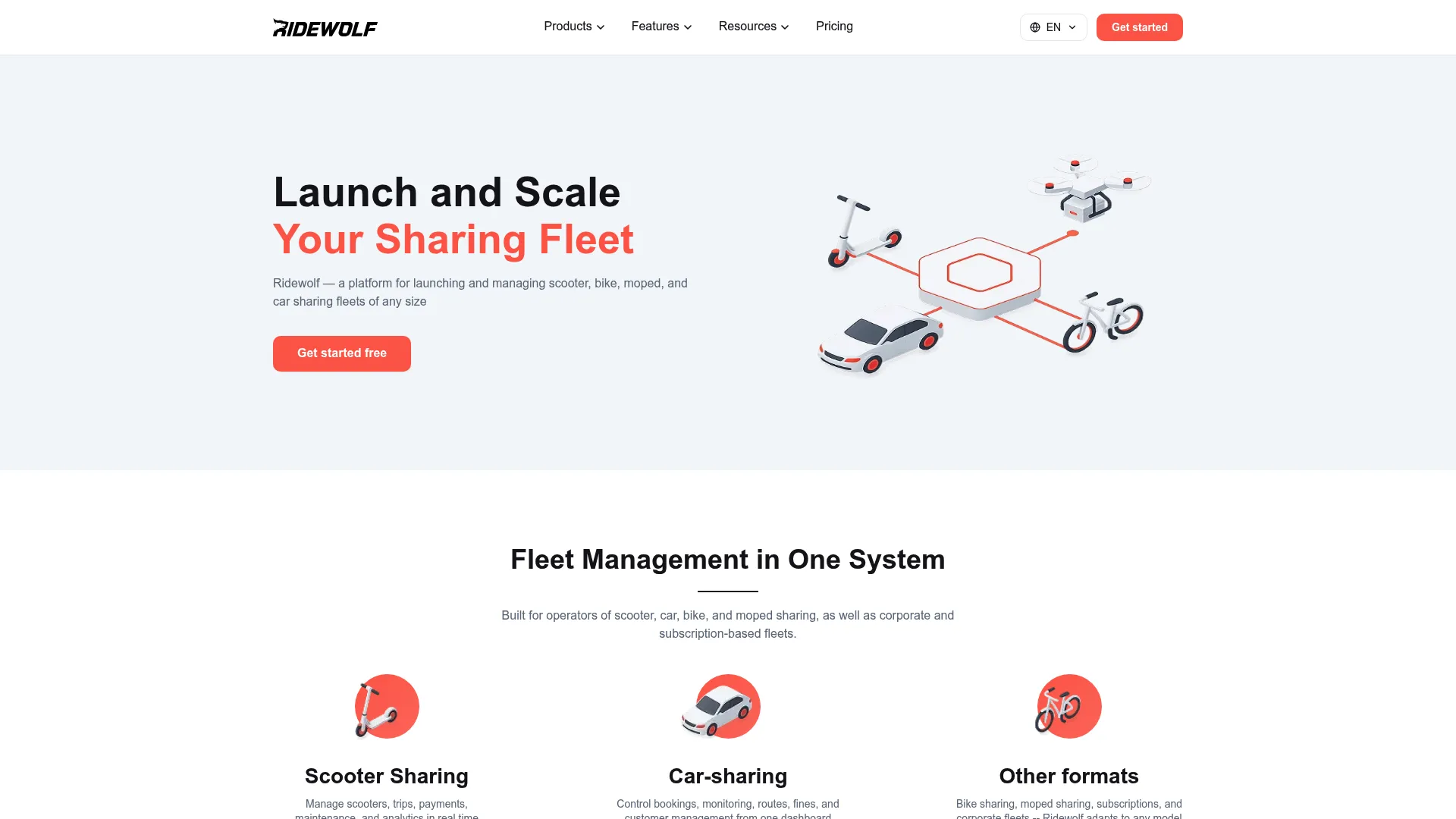 Ridewolf vehicle sharing and fleet management platform homepage