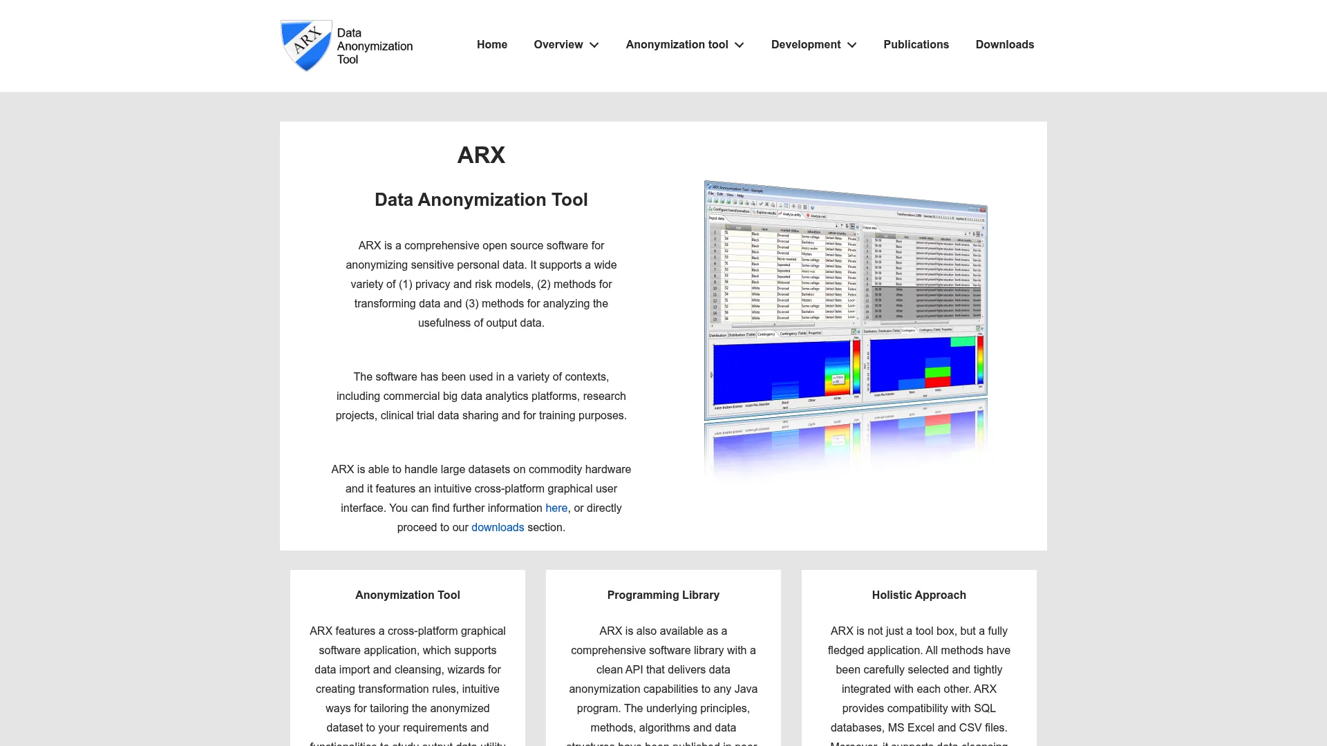 ARX open-source data anonymization tool interface