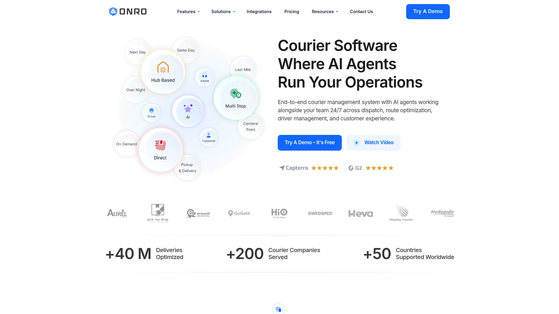 Onro on demand delivery software dashboard