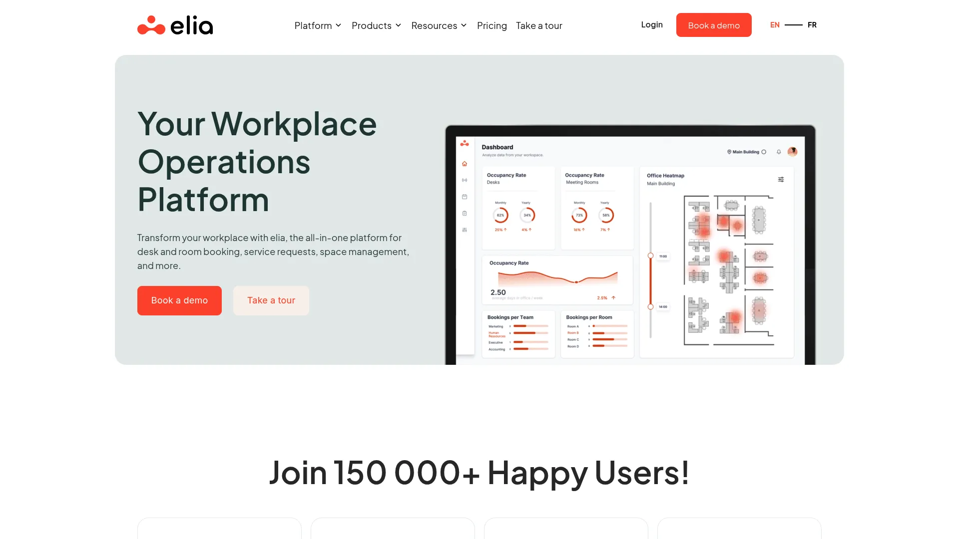 elia workplace operations platform dashboard