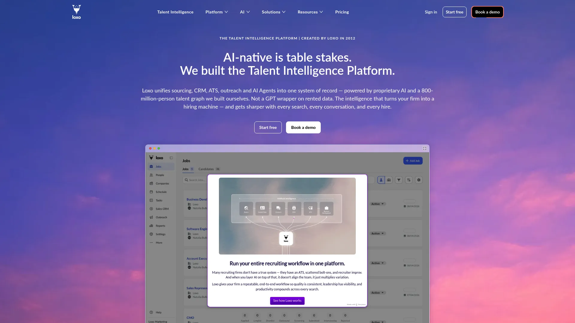 Loxo talent intelligence platform homepage