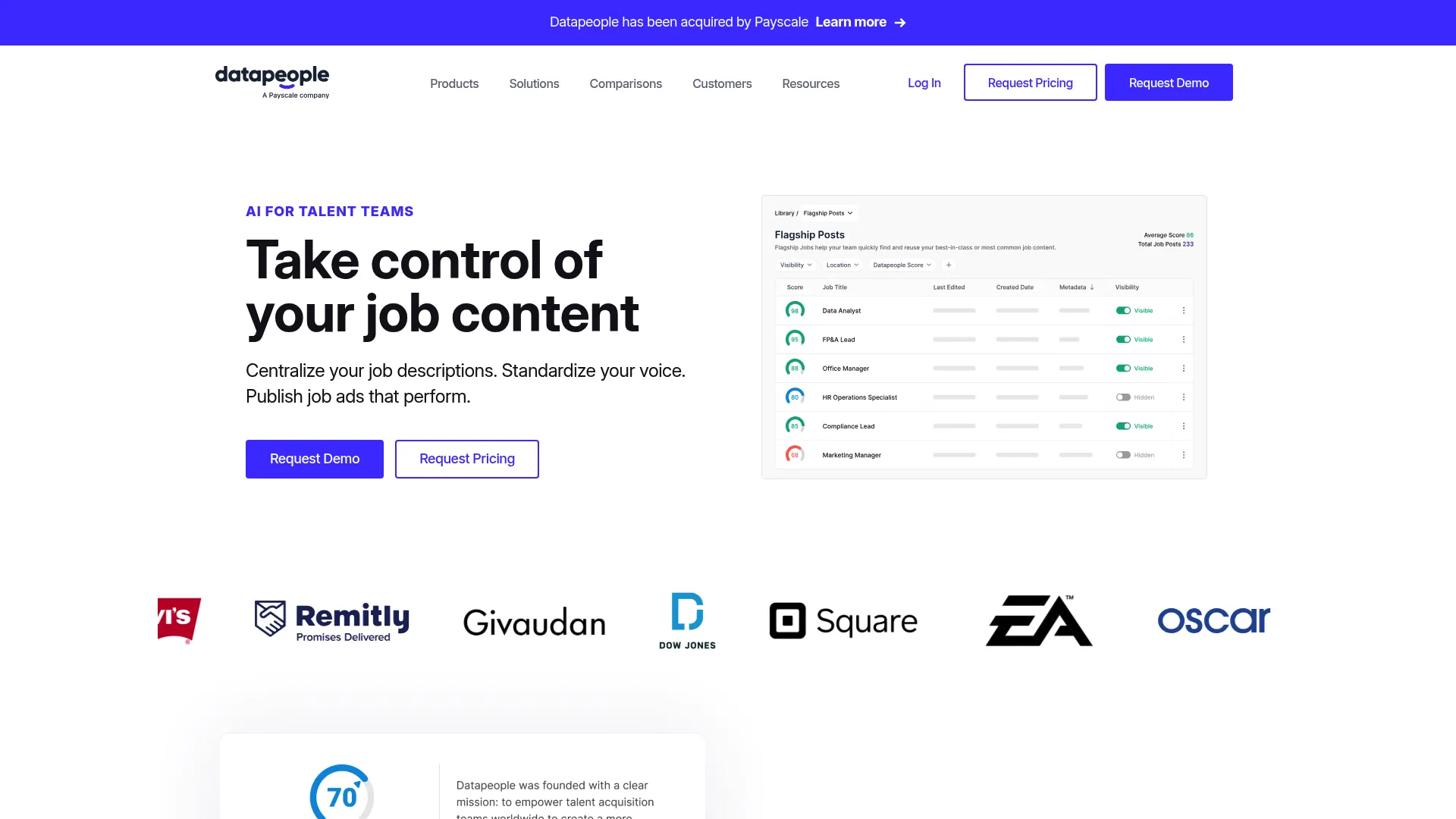 Datapeople job description optimization platform interface