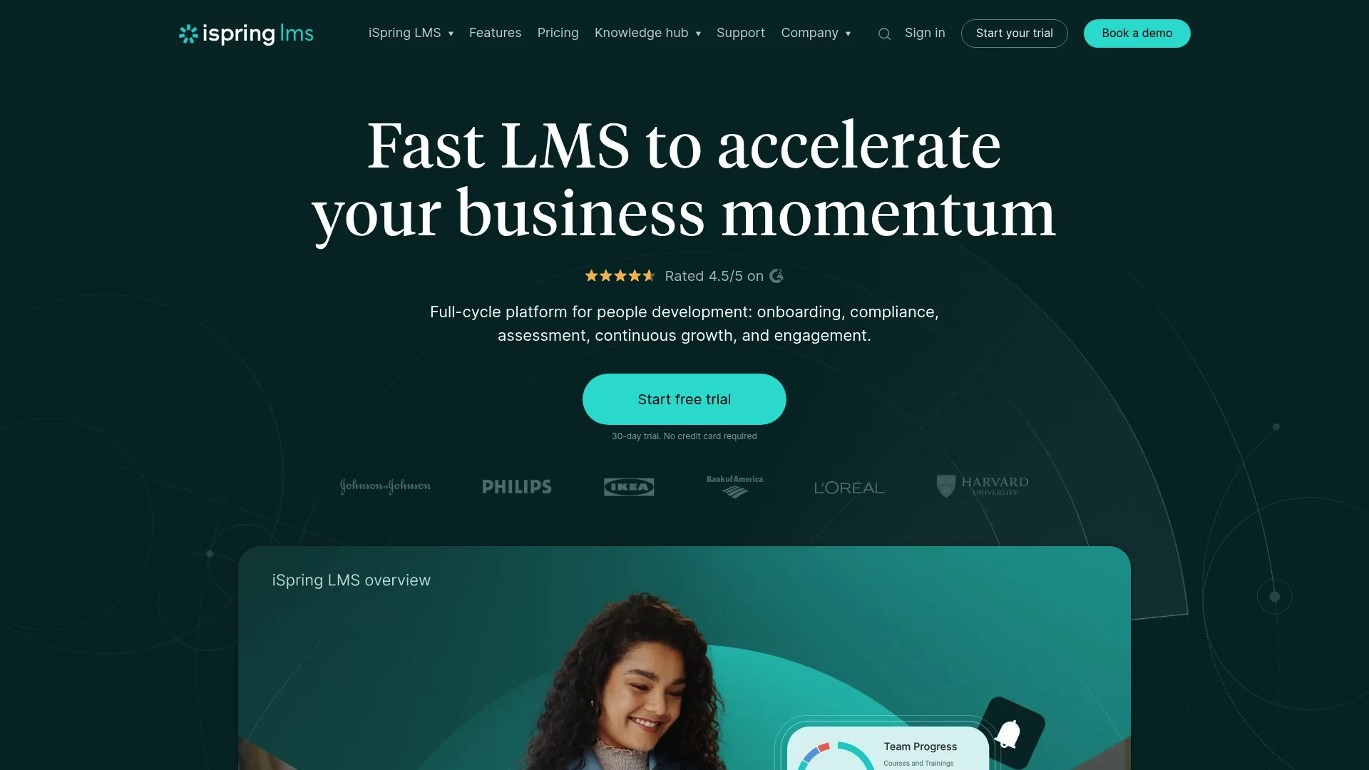 iSpring Suite PowerPoint-based authoring