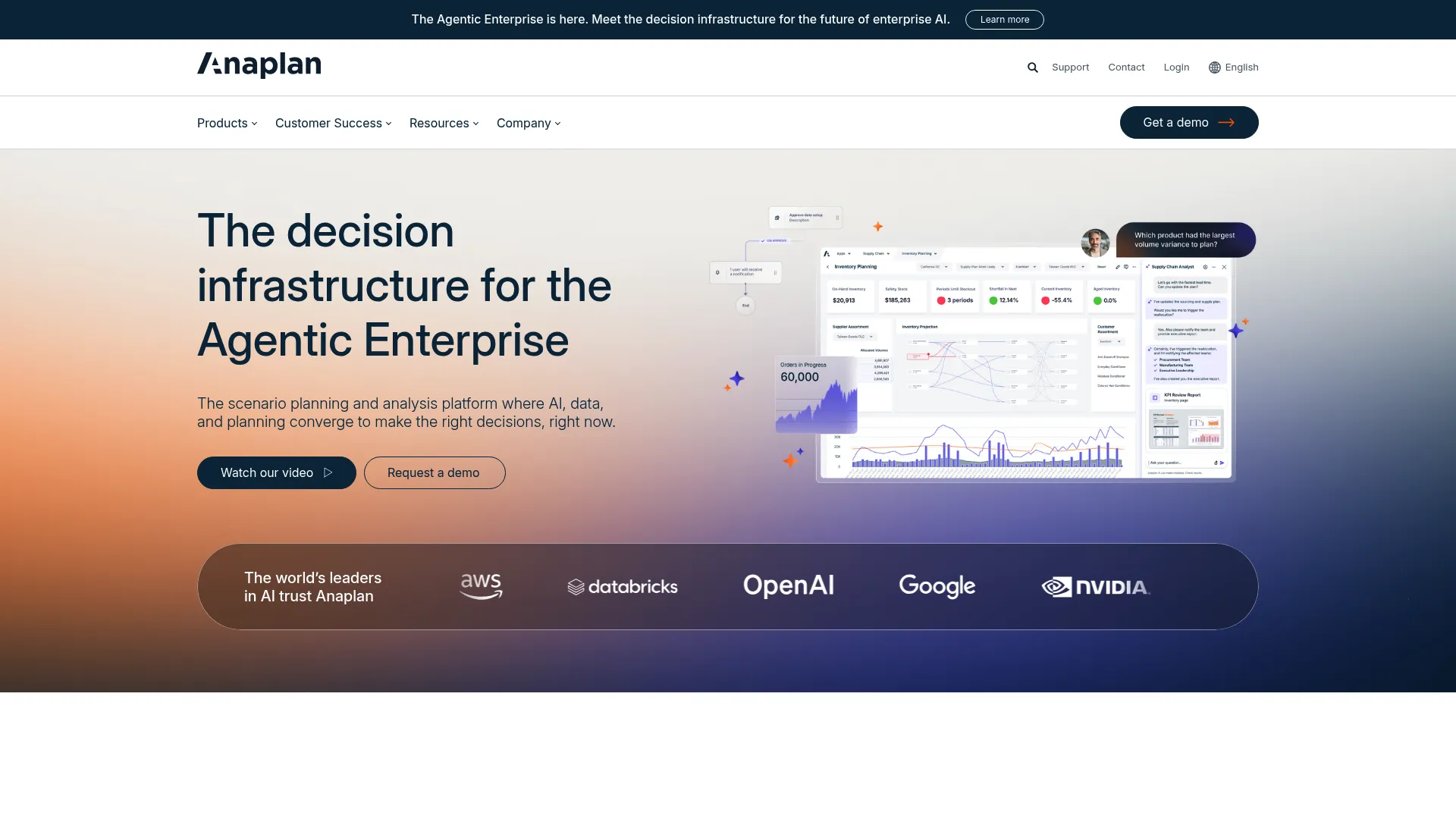 Anaplan connected planning platform homepage