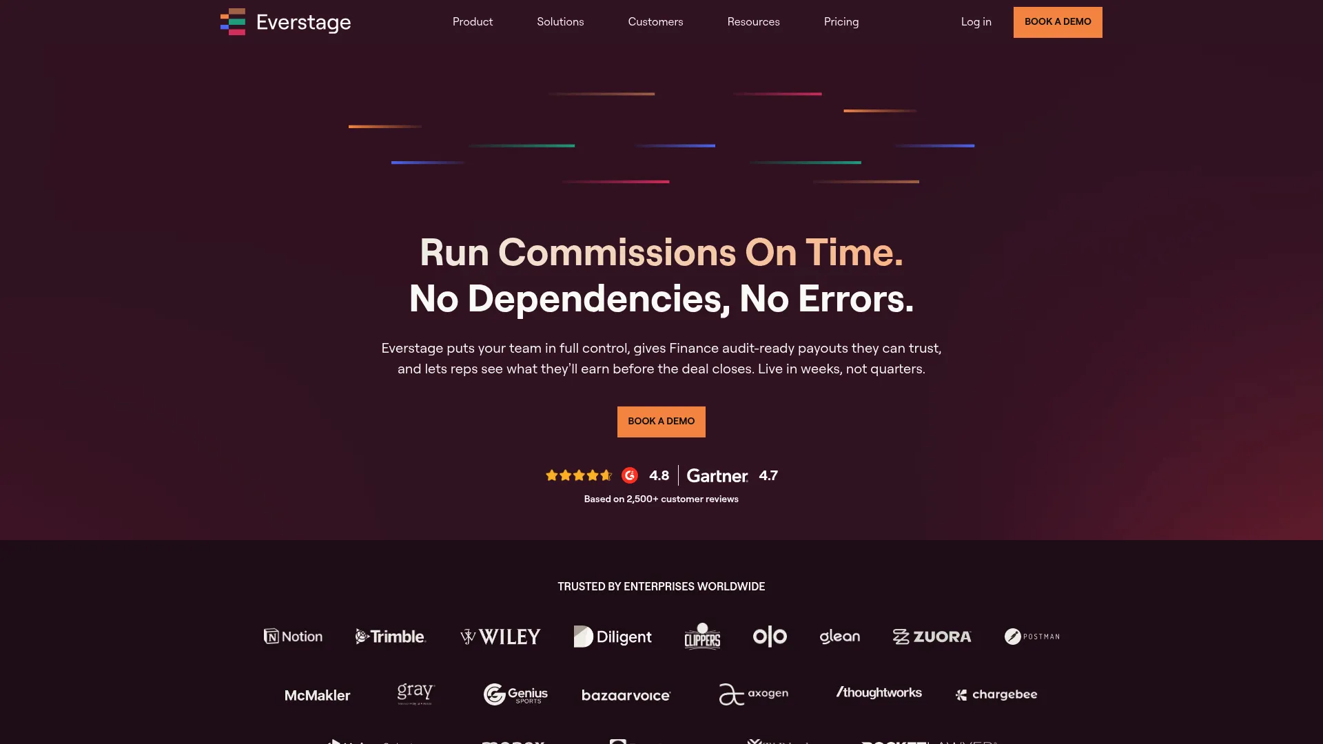 Everstage sales compensation software