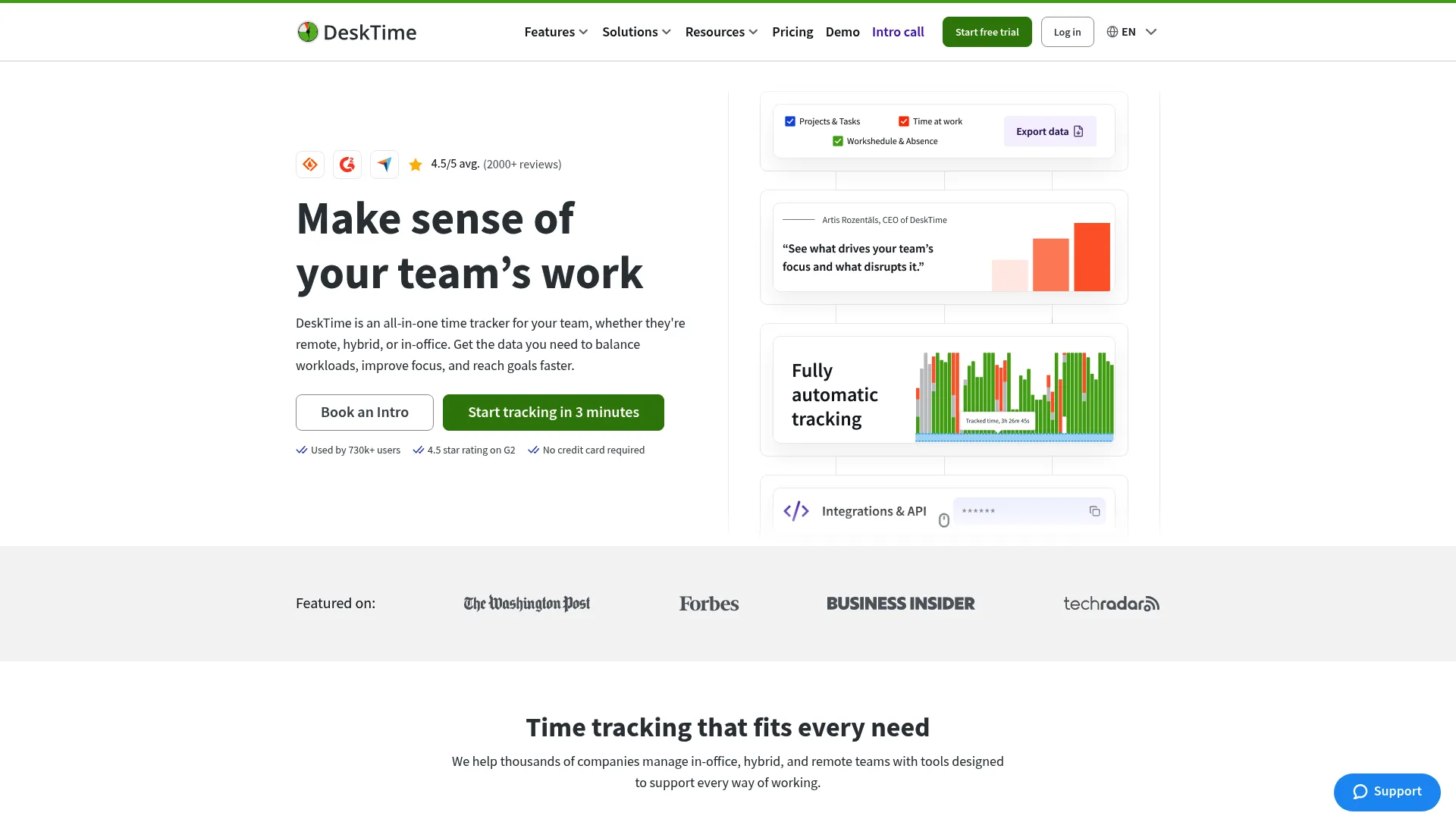 DeskTime automatic time tracking and productivity software