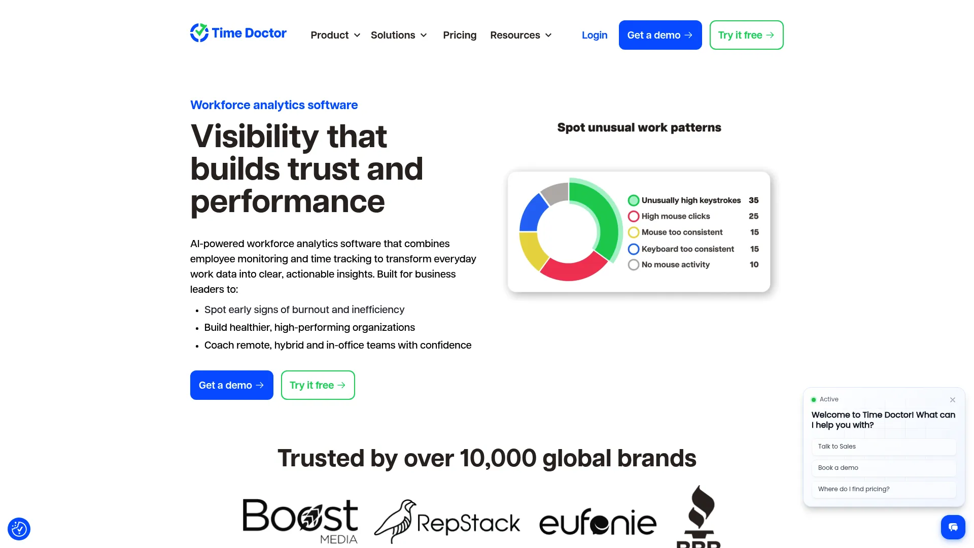 Time Doctor workforce analytics and employee time tracking dashboard