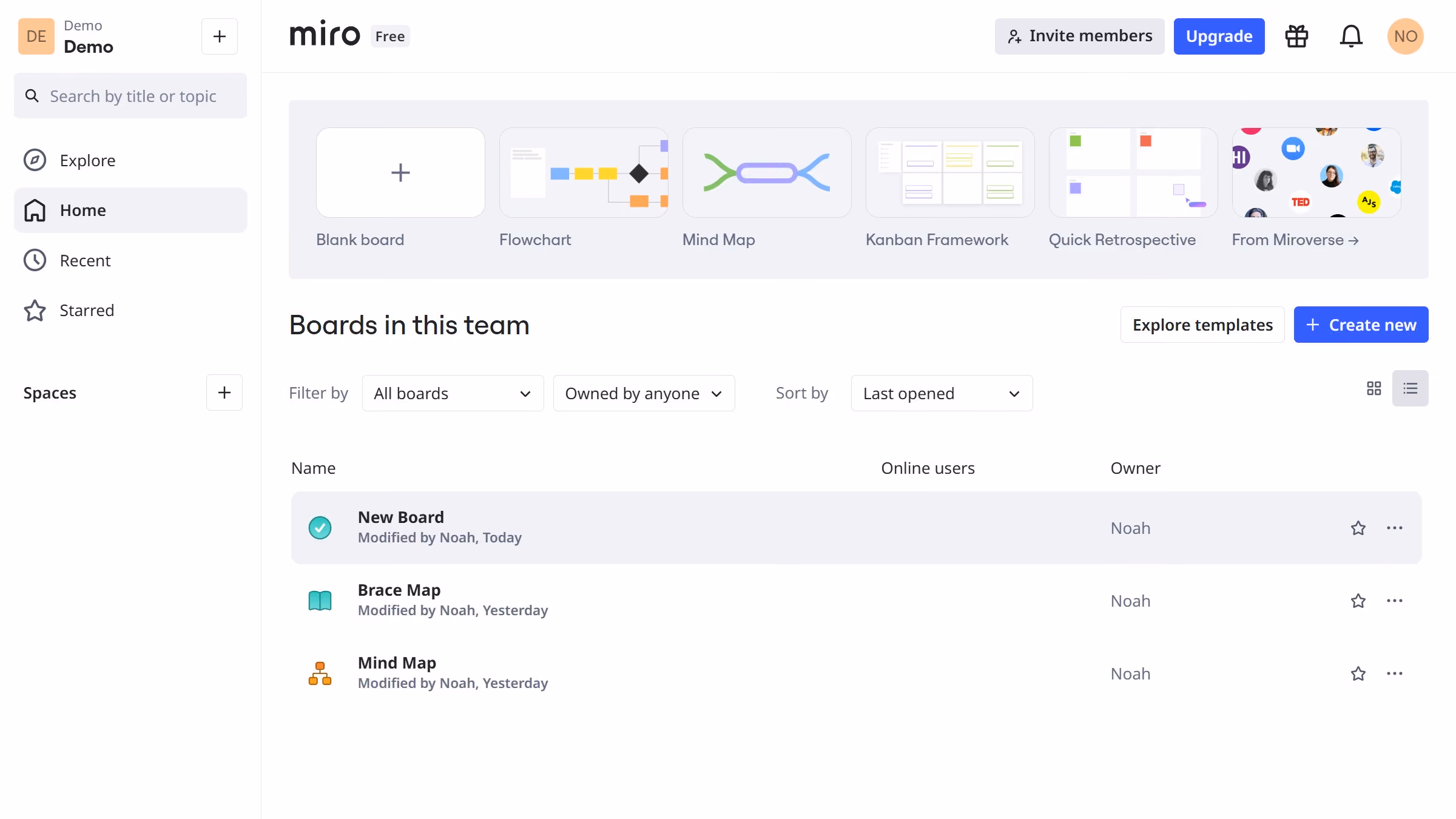 How to create an organizational chart in a Miro board