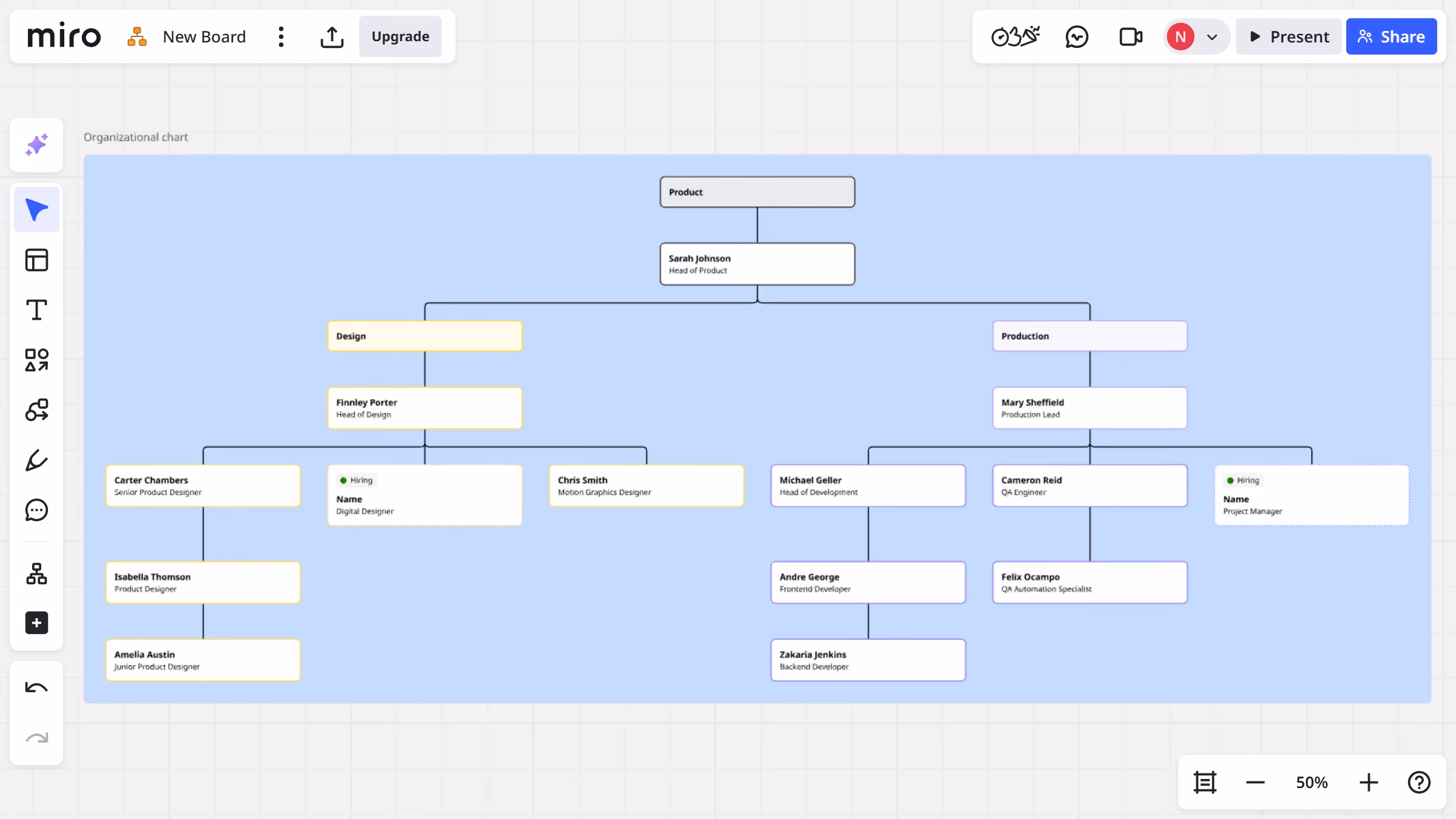 How to delete a card from an org chart in a Miro board