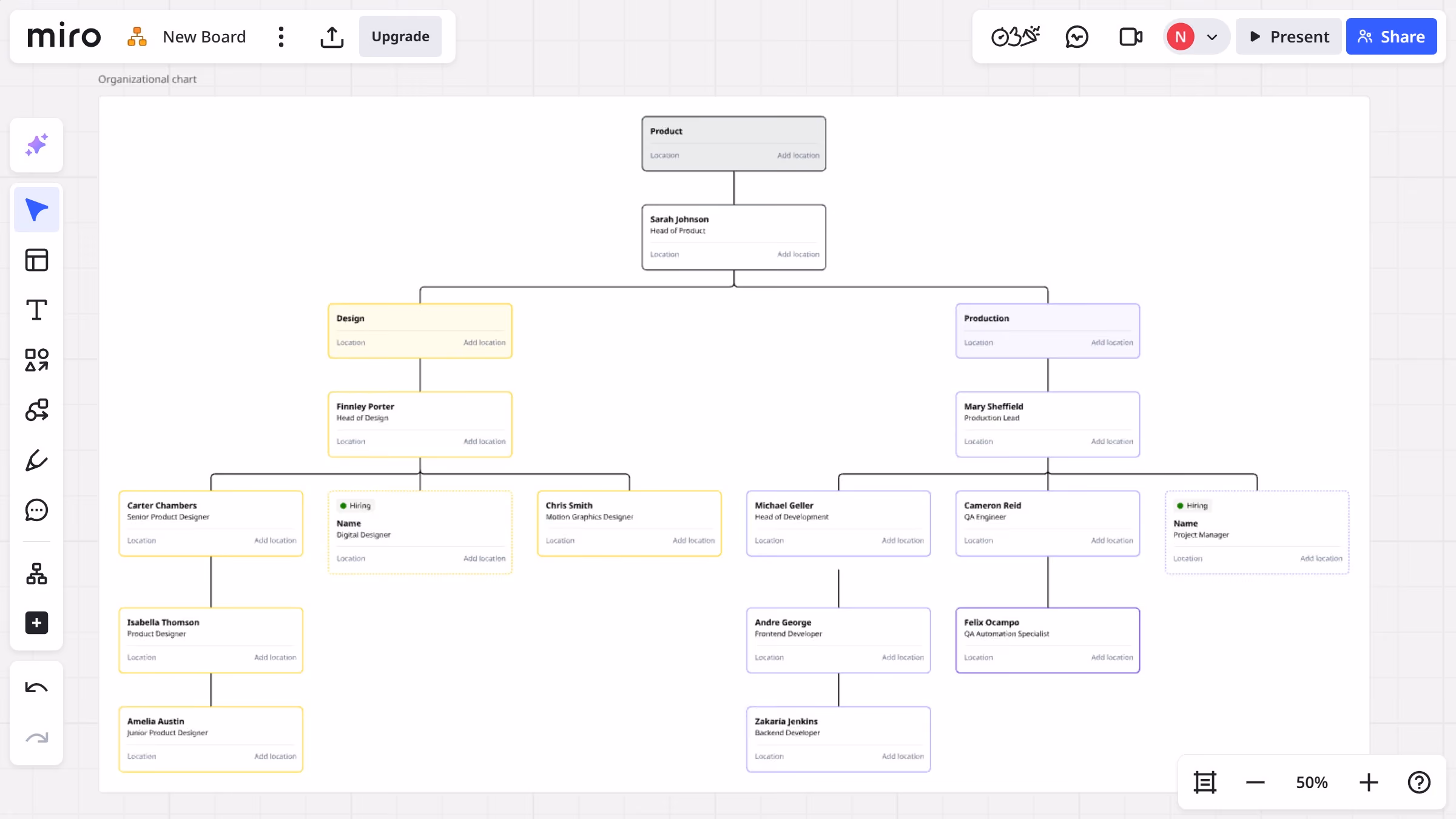 How to show or hide specific information in an org chart in a Miro board