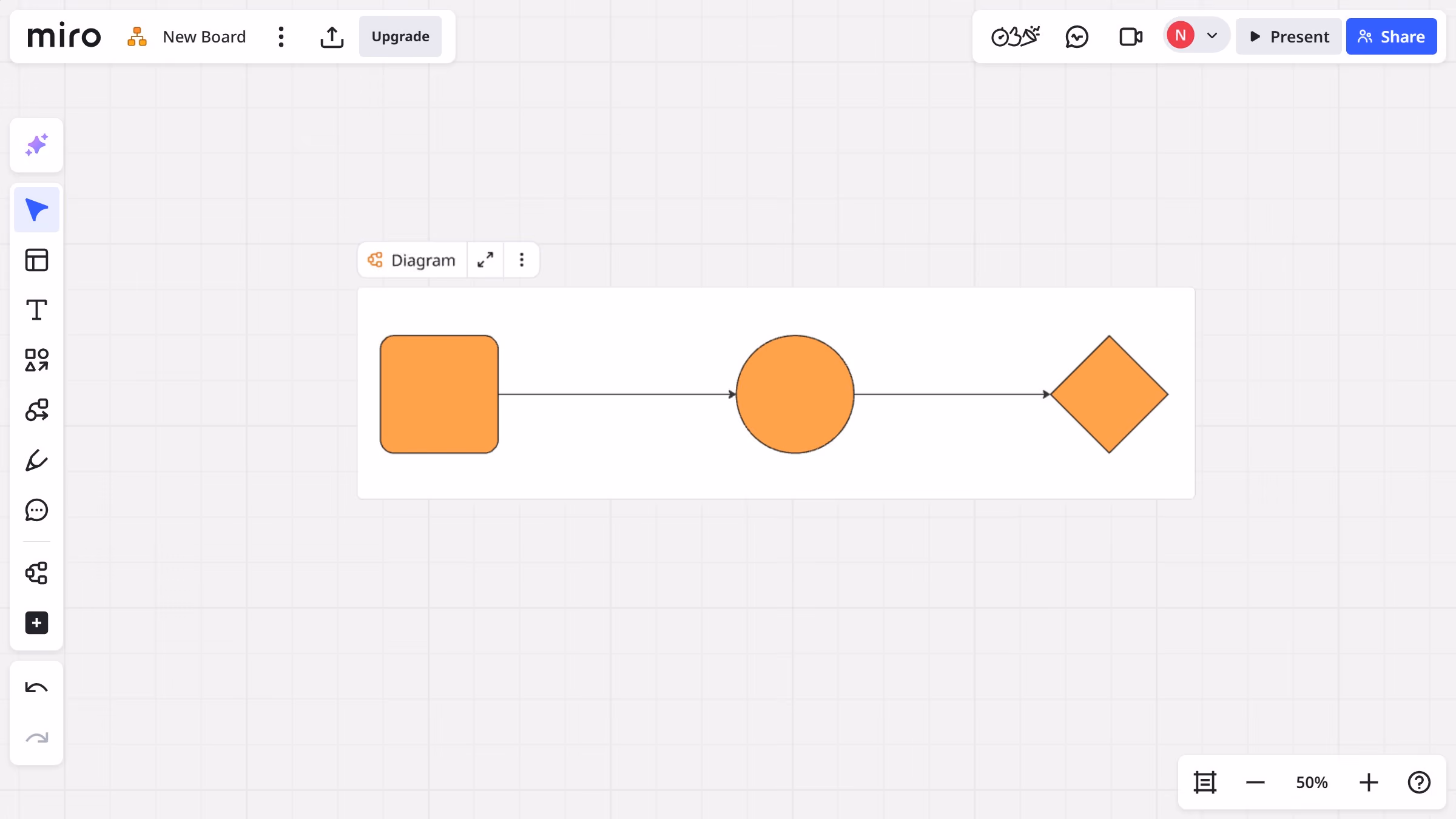 How to create a new layer inside a diagram in a Miro board