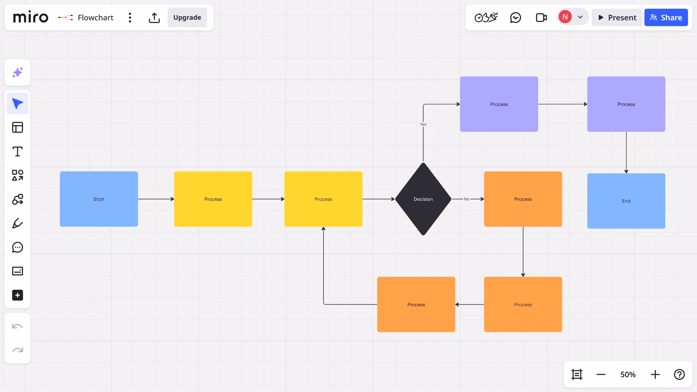 How to enable or disable comments on a Miro board