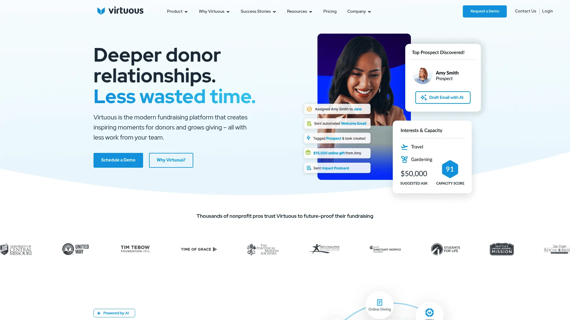 Virtuous responsive fundraising software homepage