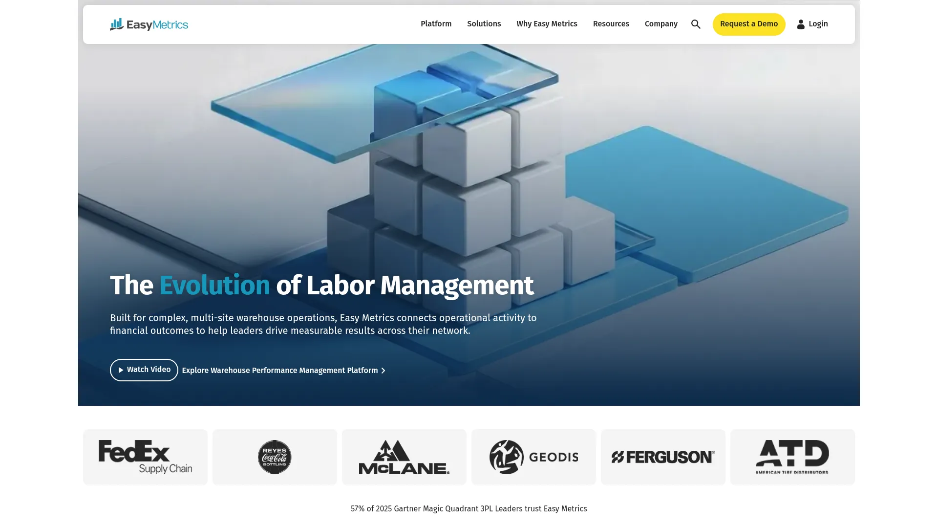 Easy Metrics warehouse performance analytics homepage