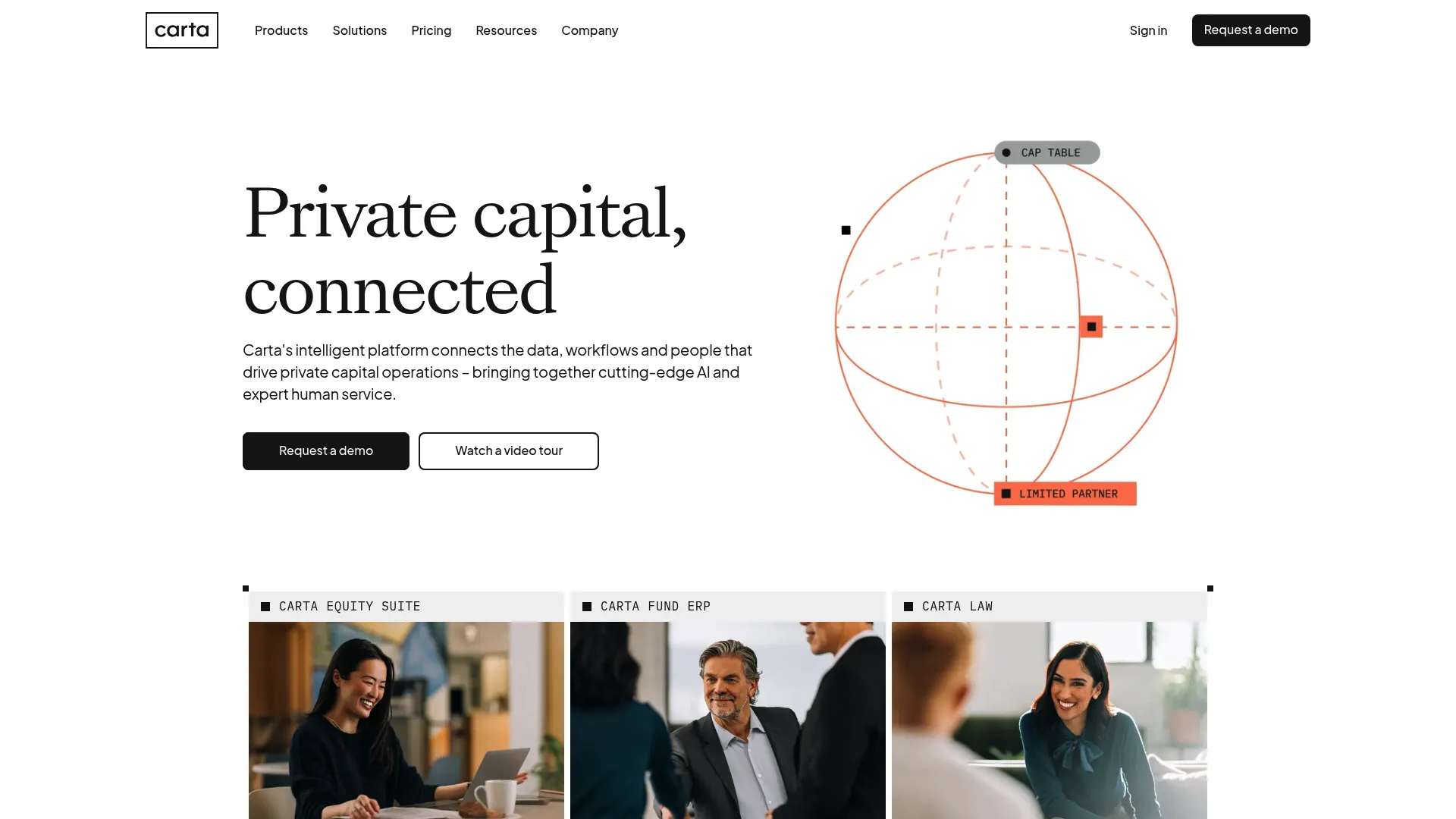 Carta Total Comp platform