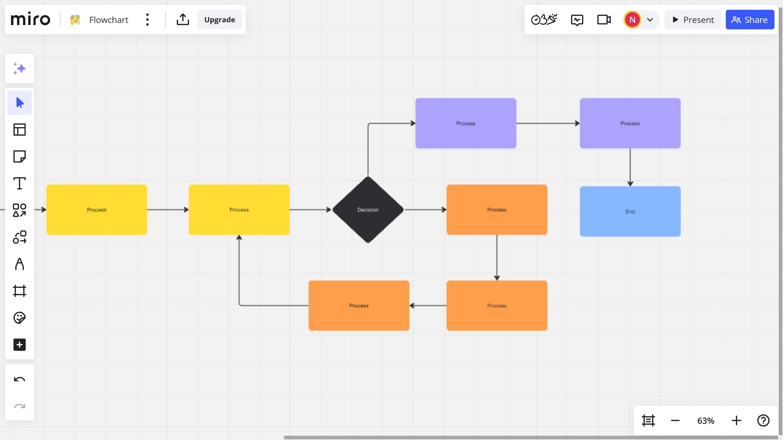 How to add text labels to connection lines on Miro