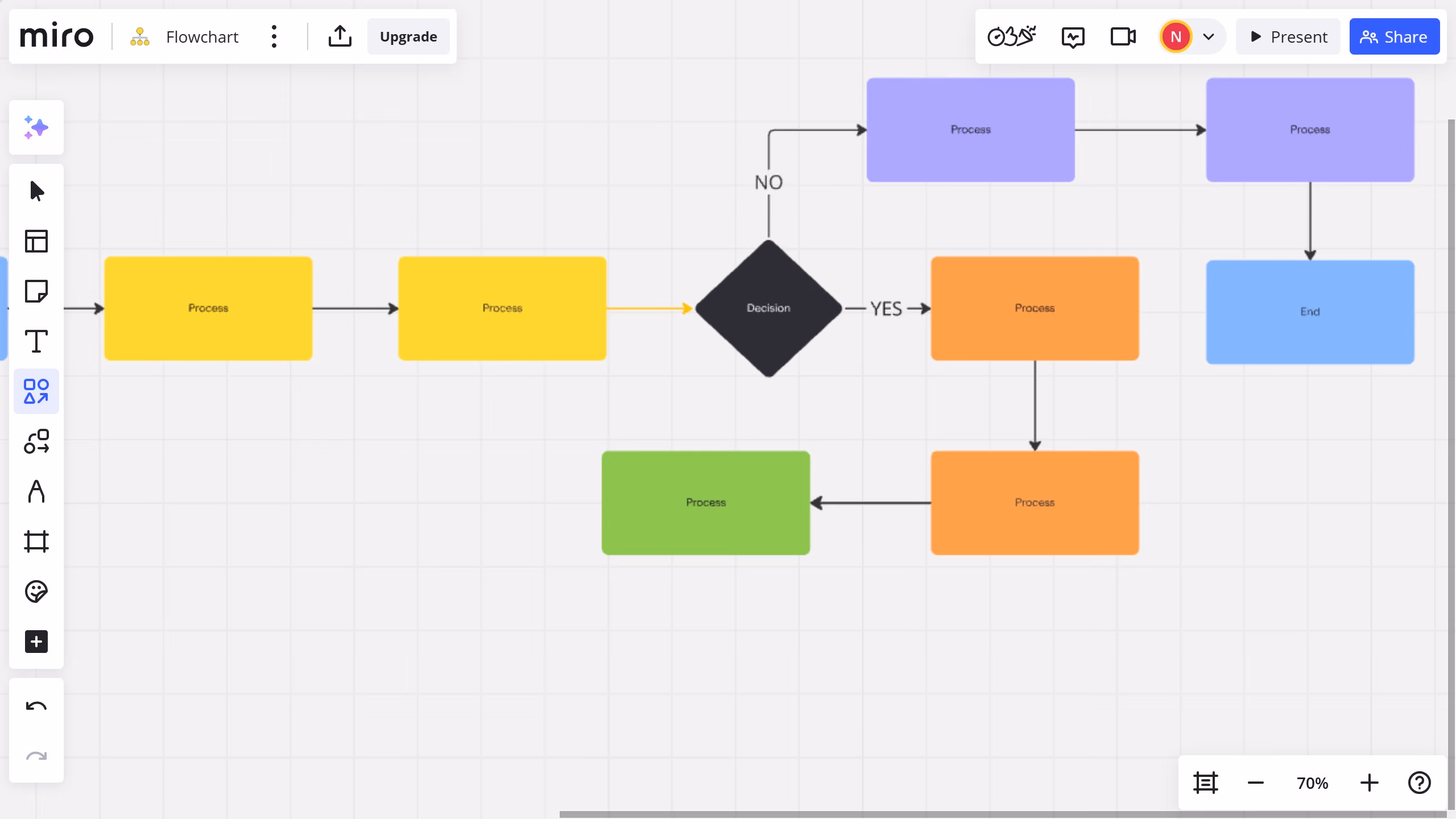 How to add shapes to a board on Miro