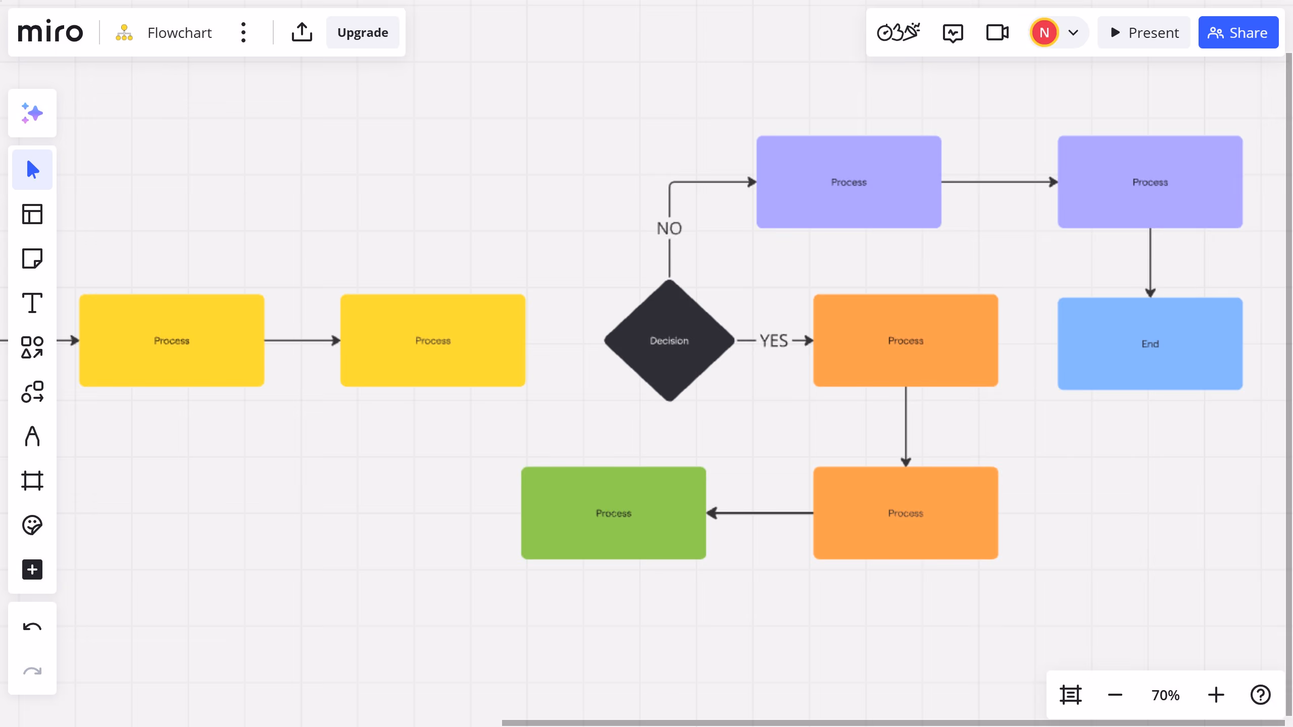 How to create connection lines between objects on MIro