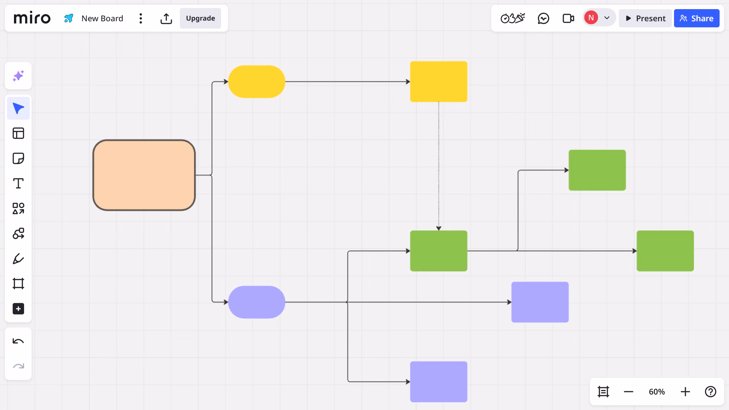How to resize or rotate a shape in a Miro board