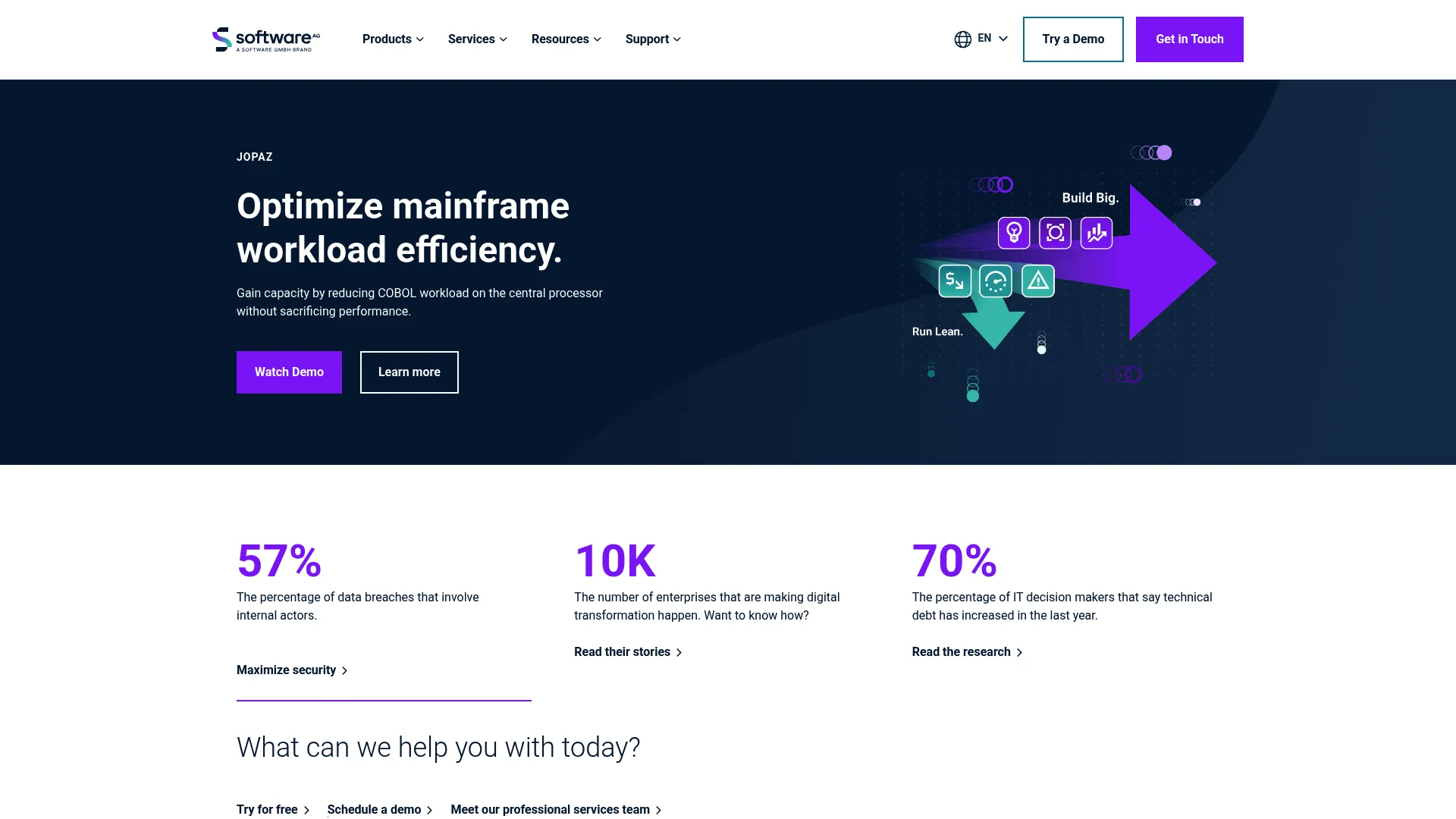 webMethods API Gateway enterprise API management