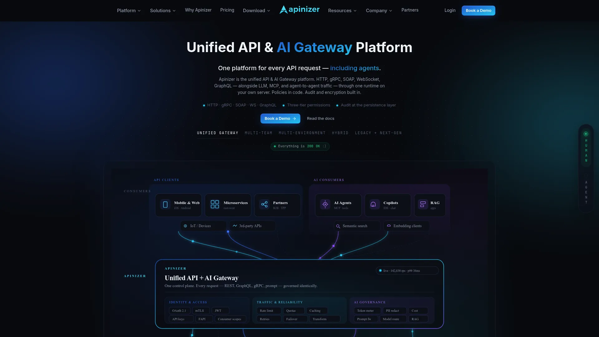 Apinizer Kubernetes-native API and AI gateway platform