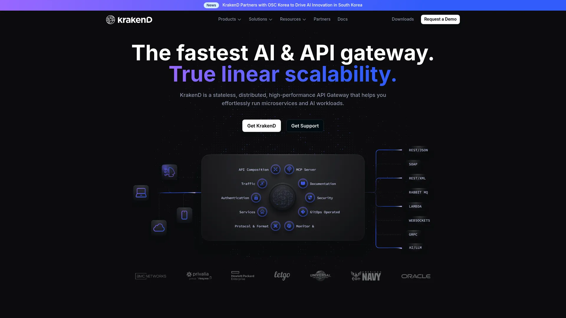 KrakenD high-performance API gateway homepage