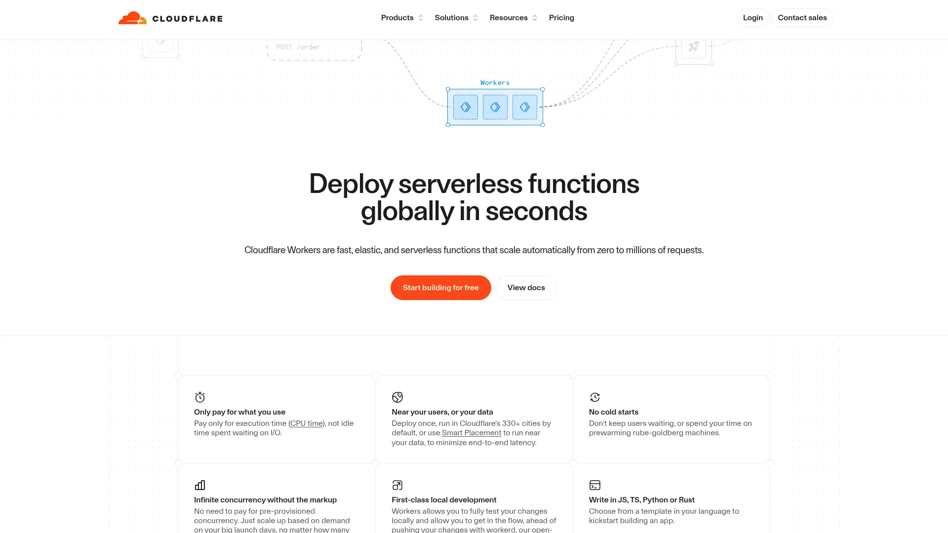 Cloudflare Workers homepage screenshot
