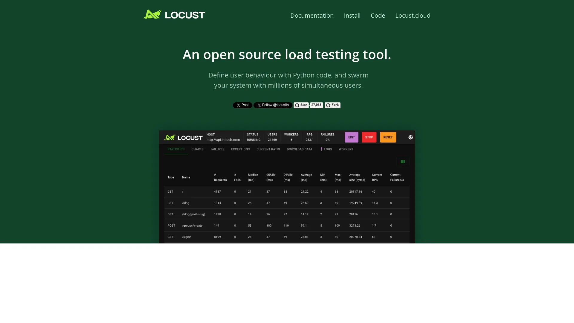 Locust load testing framework homepage
